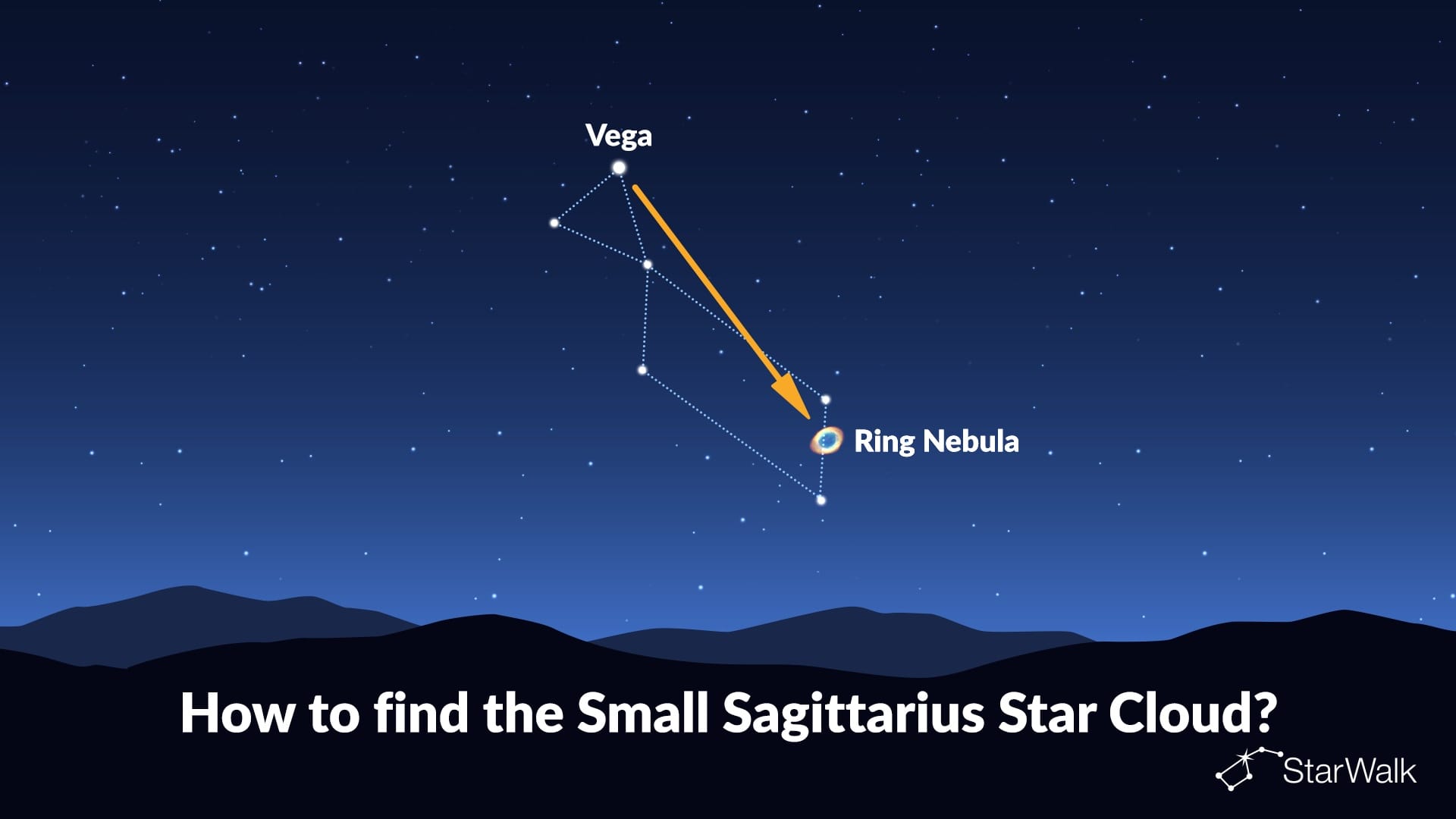 How to find the Small Sagittarius Star Cloud