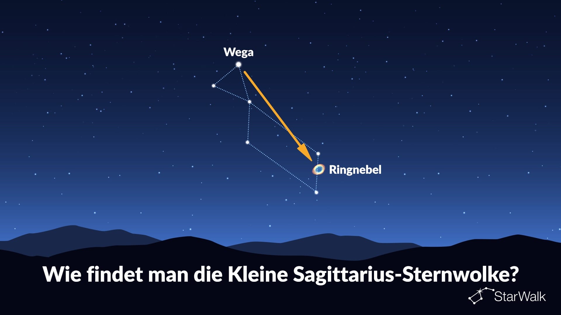 Wie findet man die Kleine Sagittarius-Sternwolke?