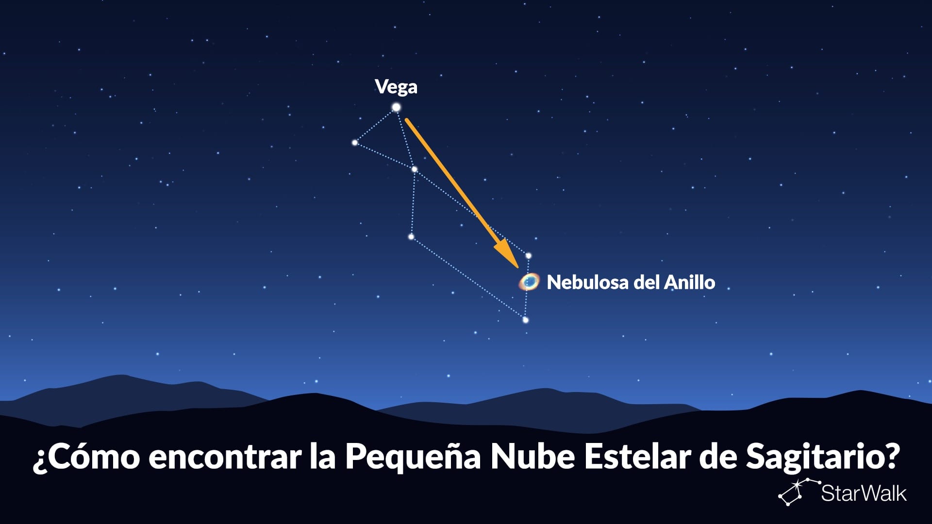Cómo encontrar la Pequeña Nube Estelar de Sagitario