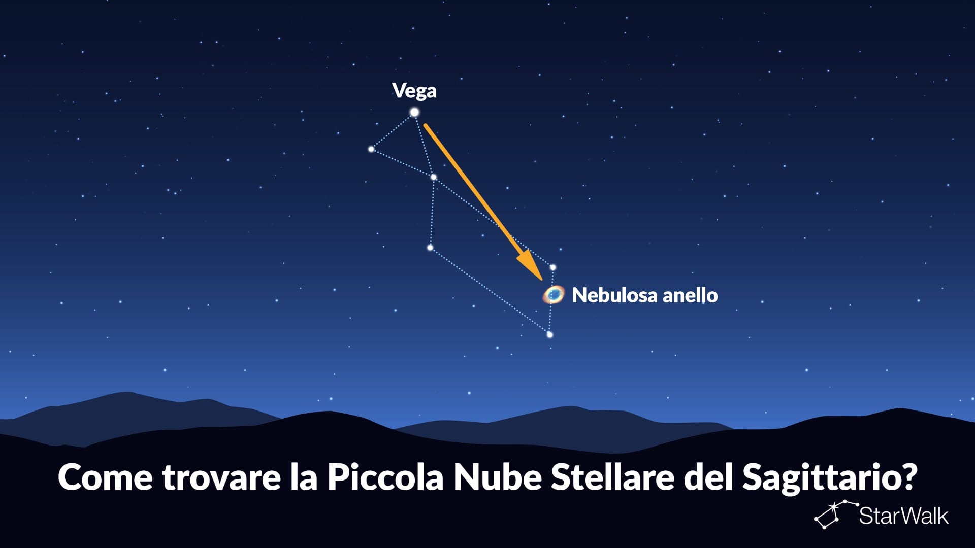 Come trovare la Piccola Nube Stellare del Sagittario