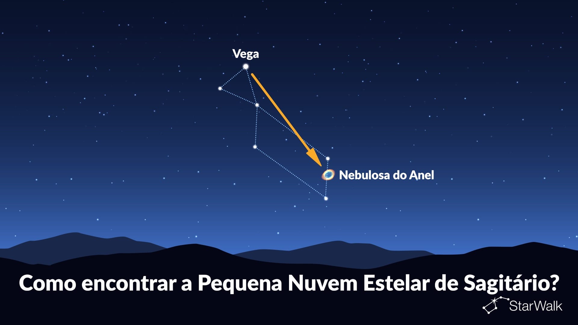 Como encontrar a Pequena Nuvem Estelar de Sagitário