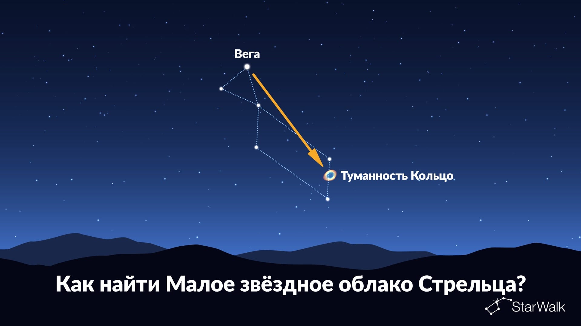 Как найти Малое звёздное облако Стрельца