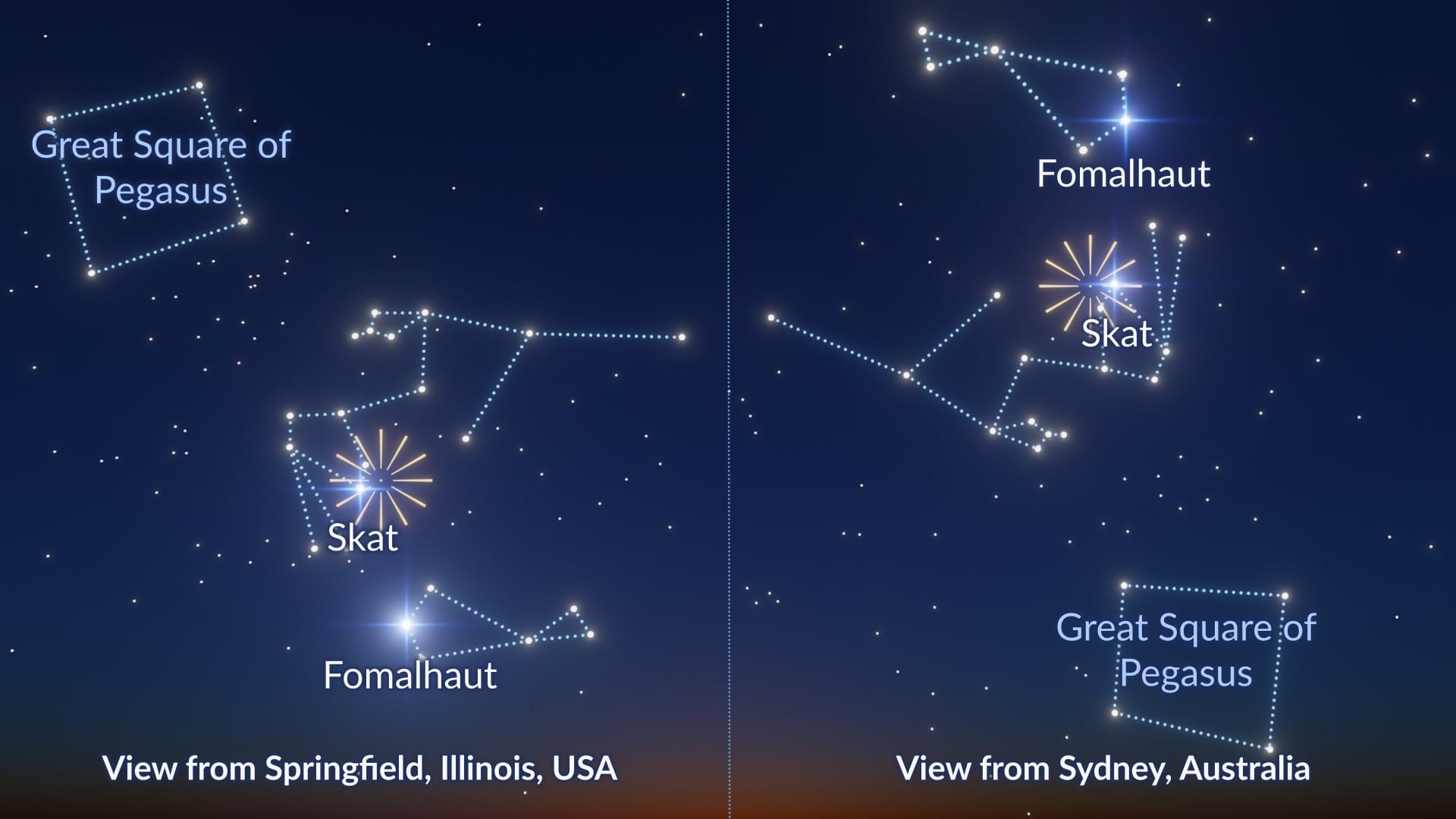 Southern Delta Aquariids’ radiant