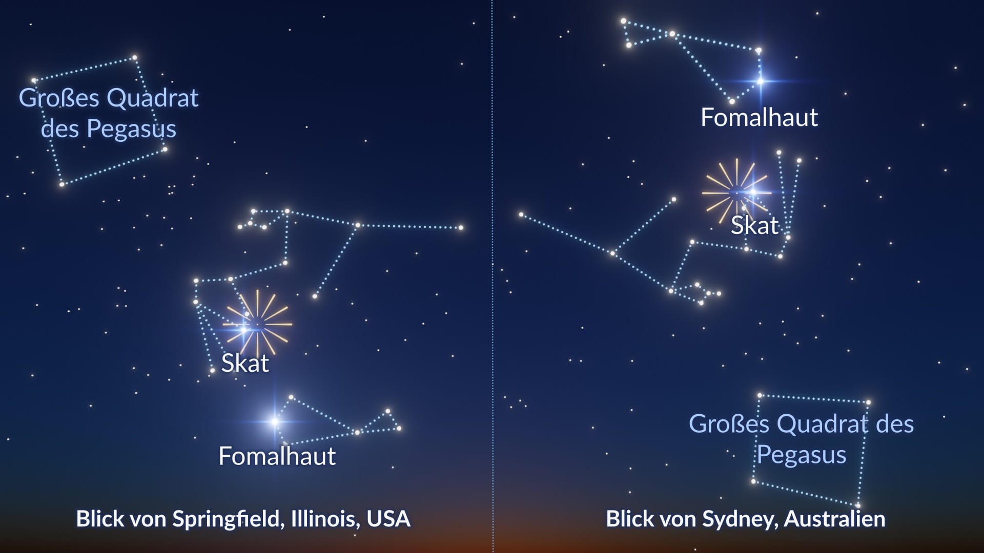Southern Delta Aquariids’ radiant