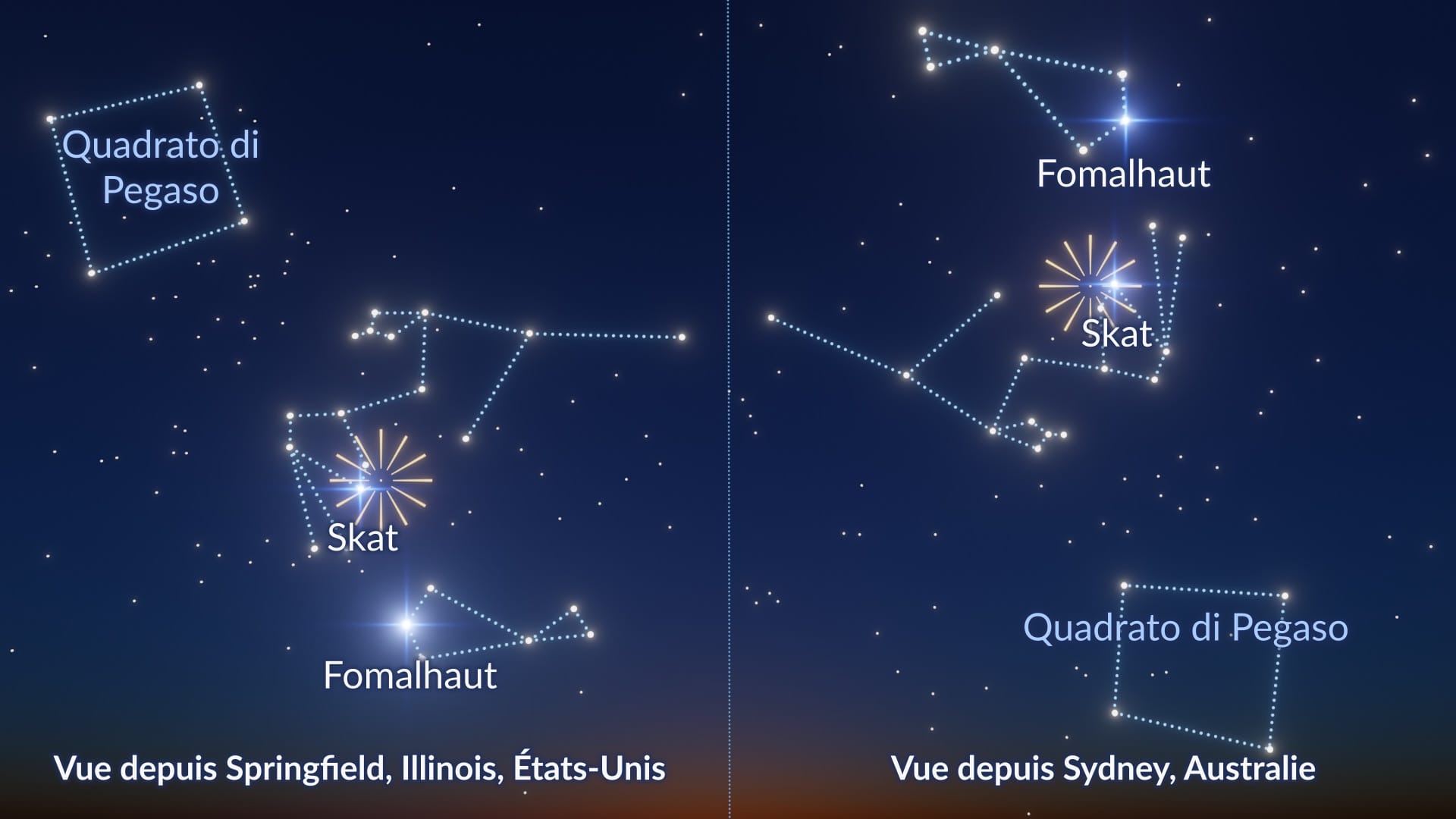 Southern Delta Aquariids’ radiant