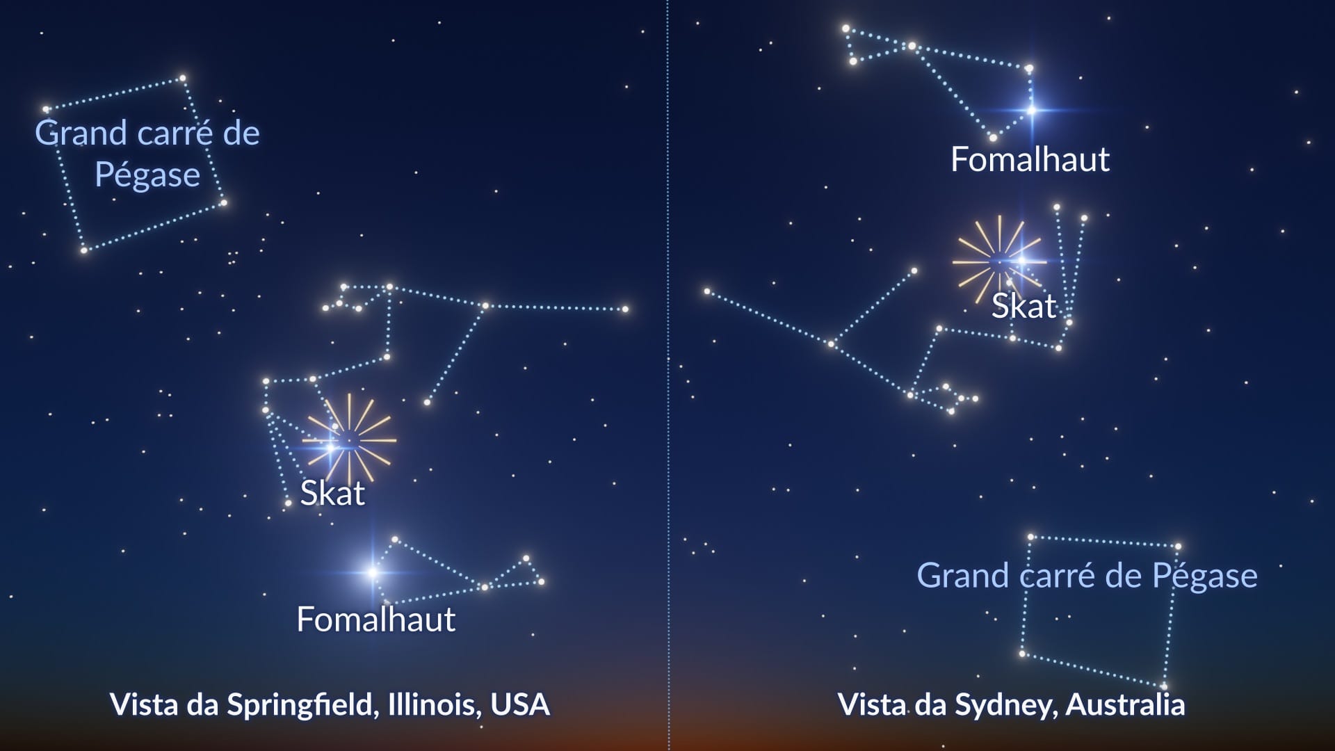 Southern Delta Aquariids’ radiant