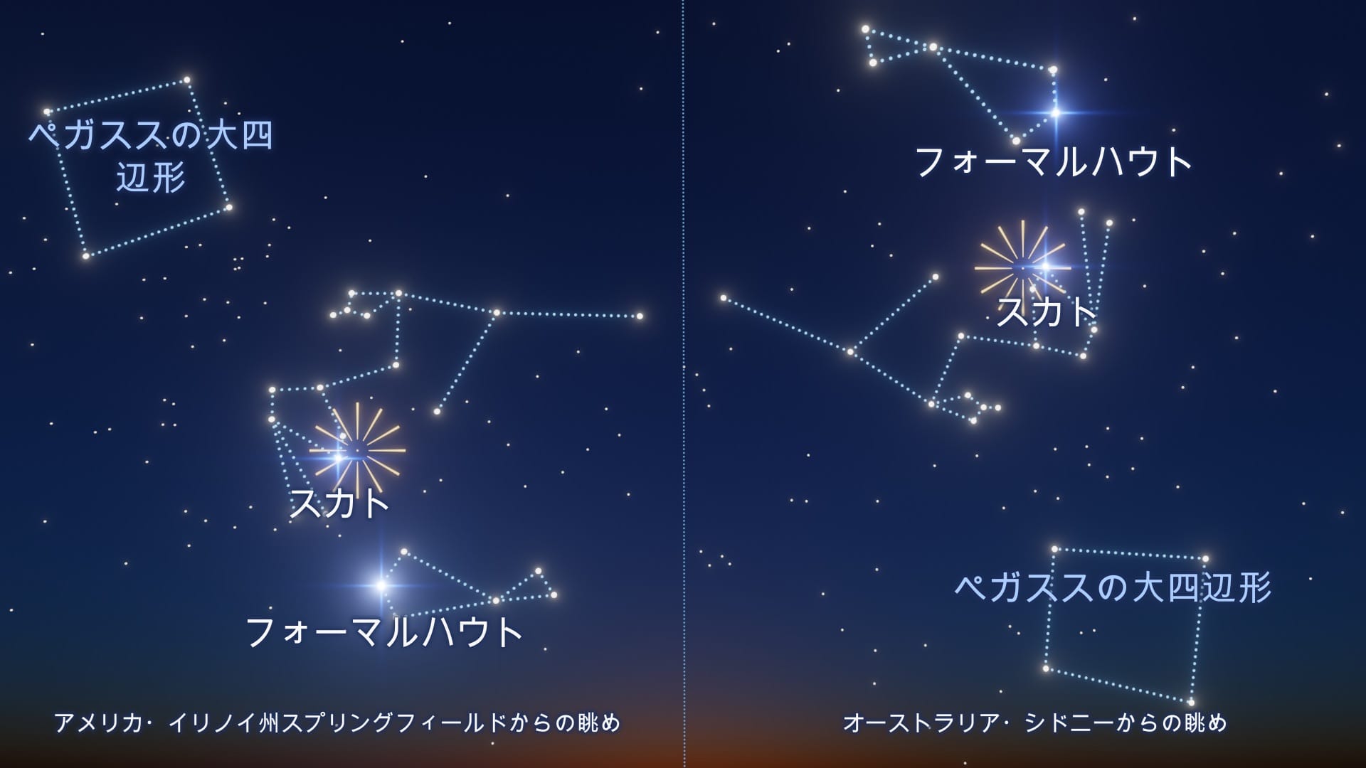 Southern Delta Aquariids’ radiant