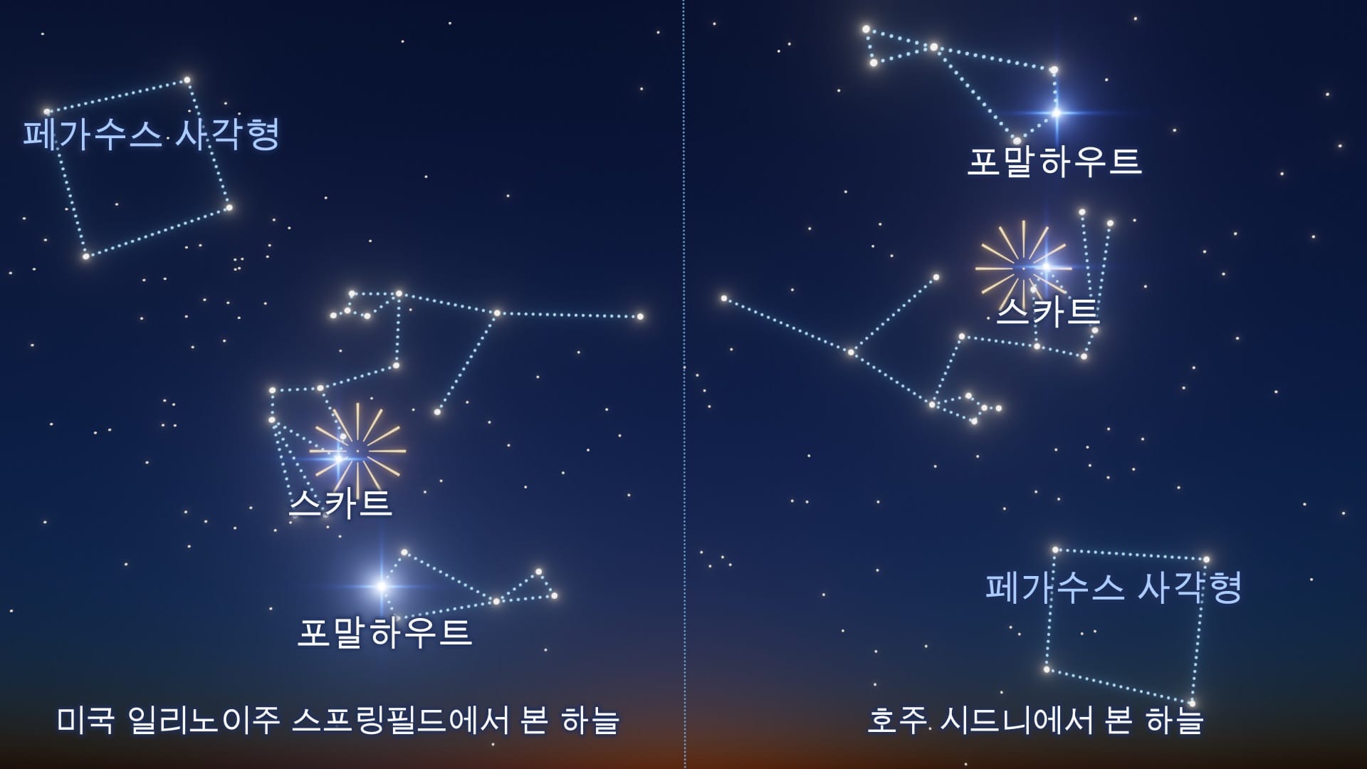 Southern Delta Aquariids’ radiant