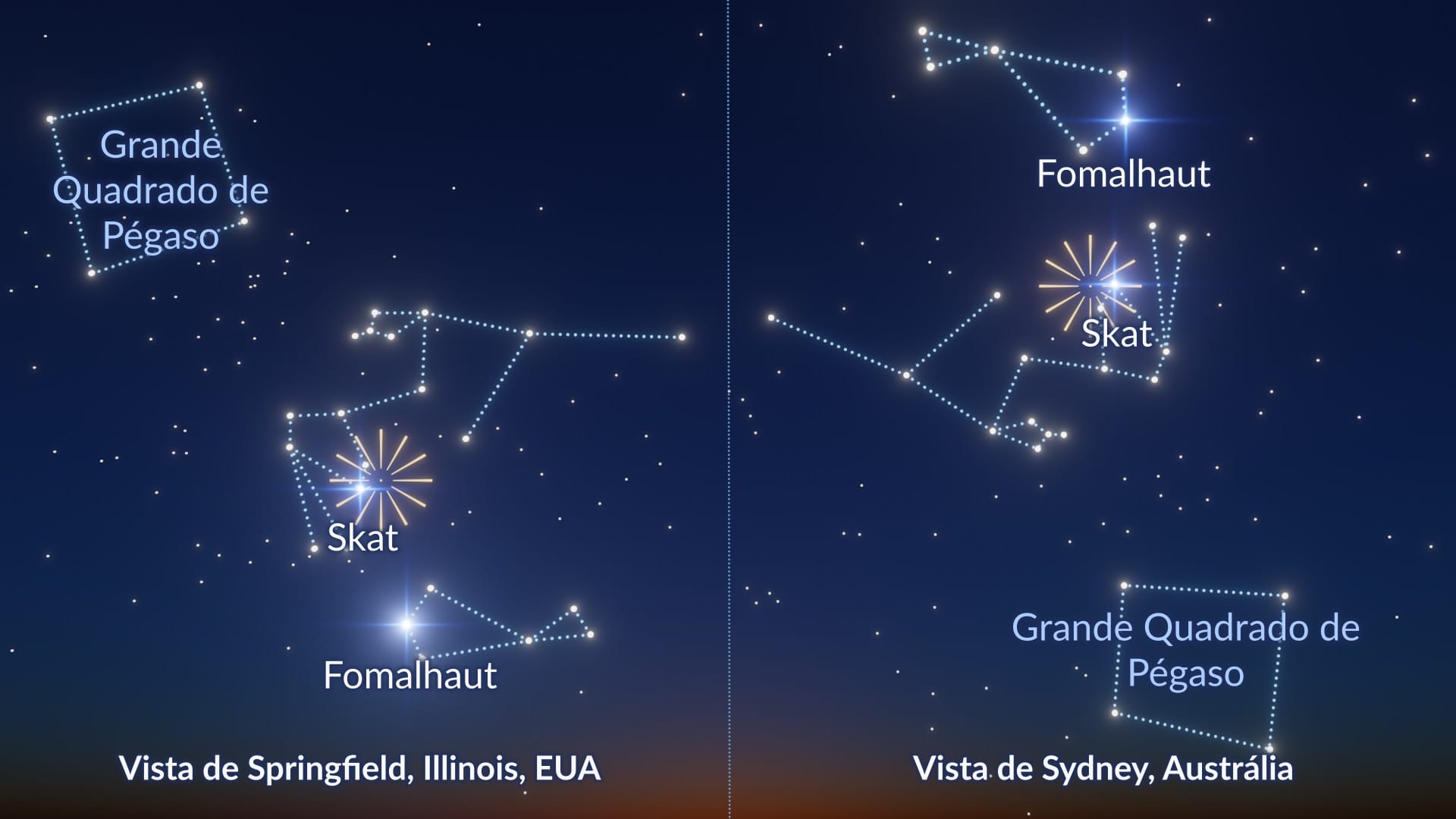 Southern Delta Aquariids’ radiant