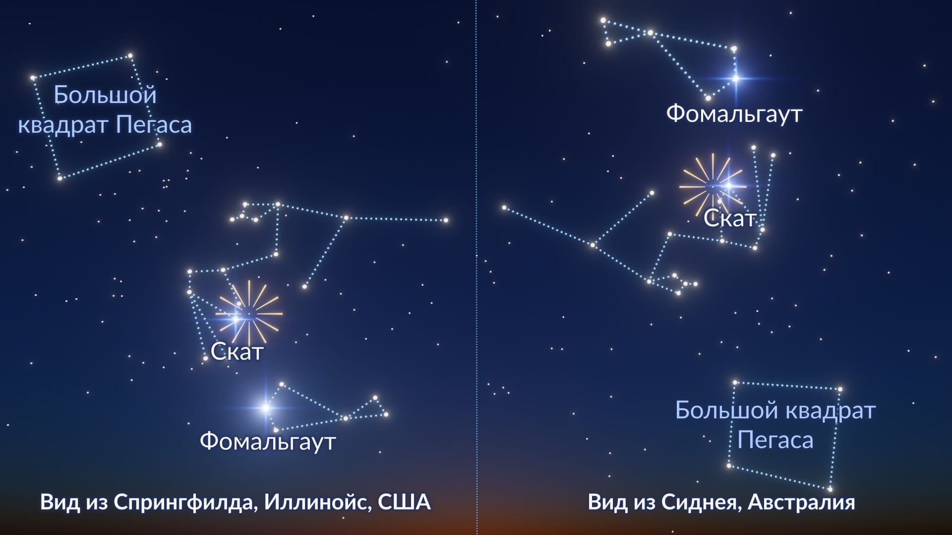 Southern Delta Aquariids’ radiant