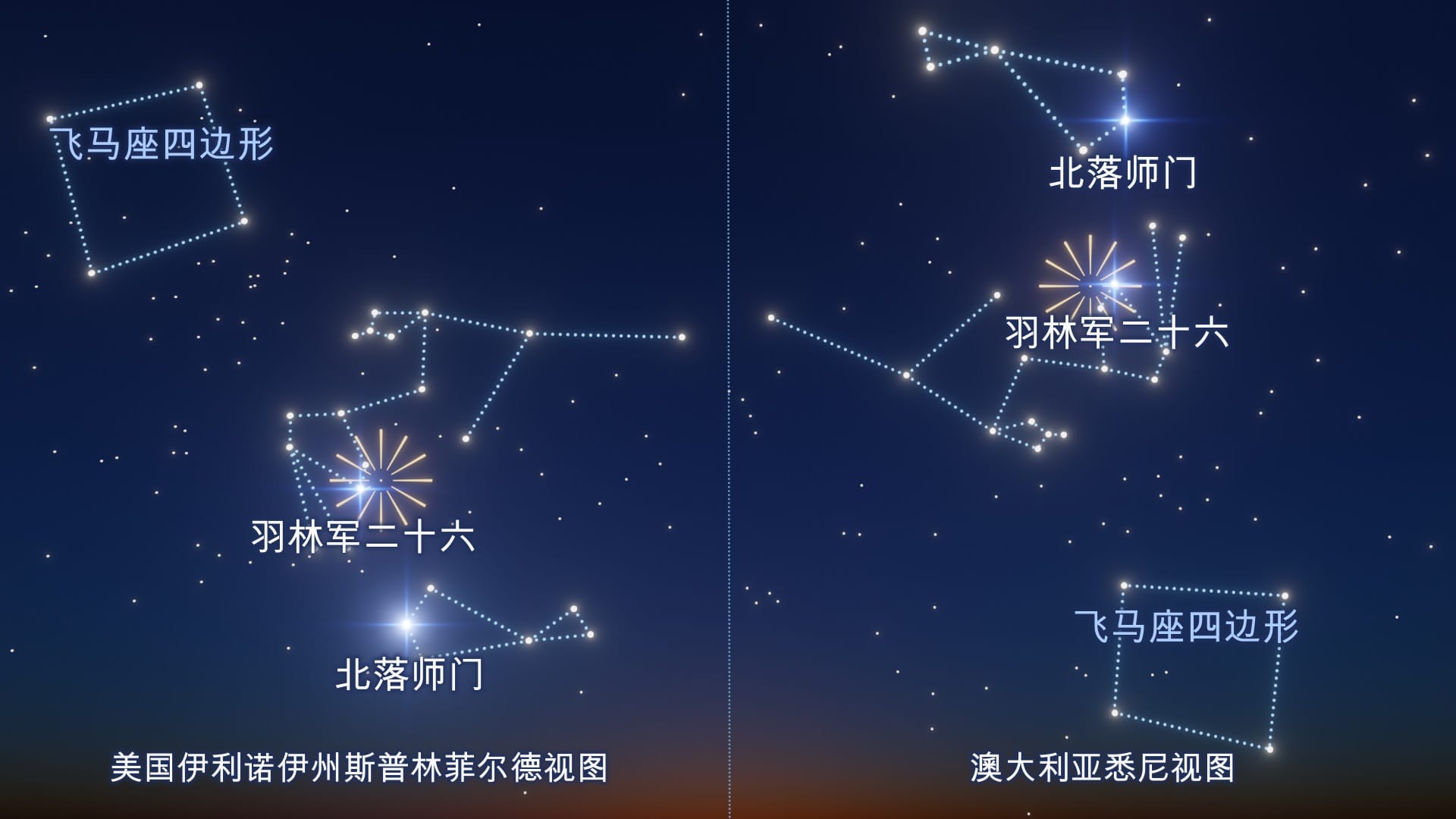 Southern Delta Aquariids’ radiant