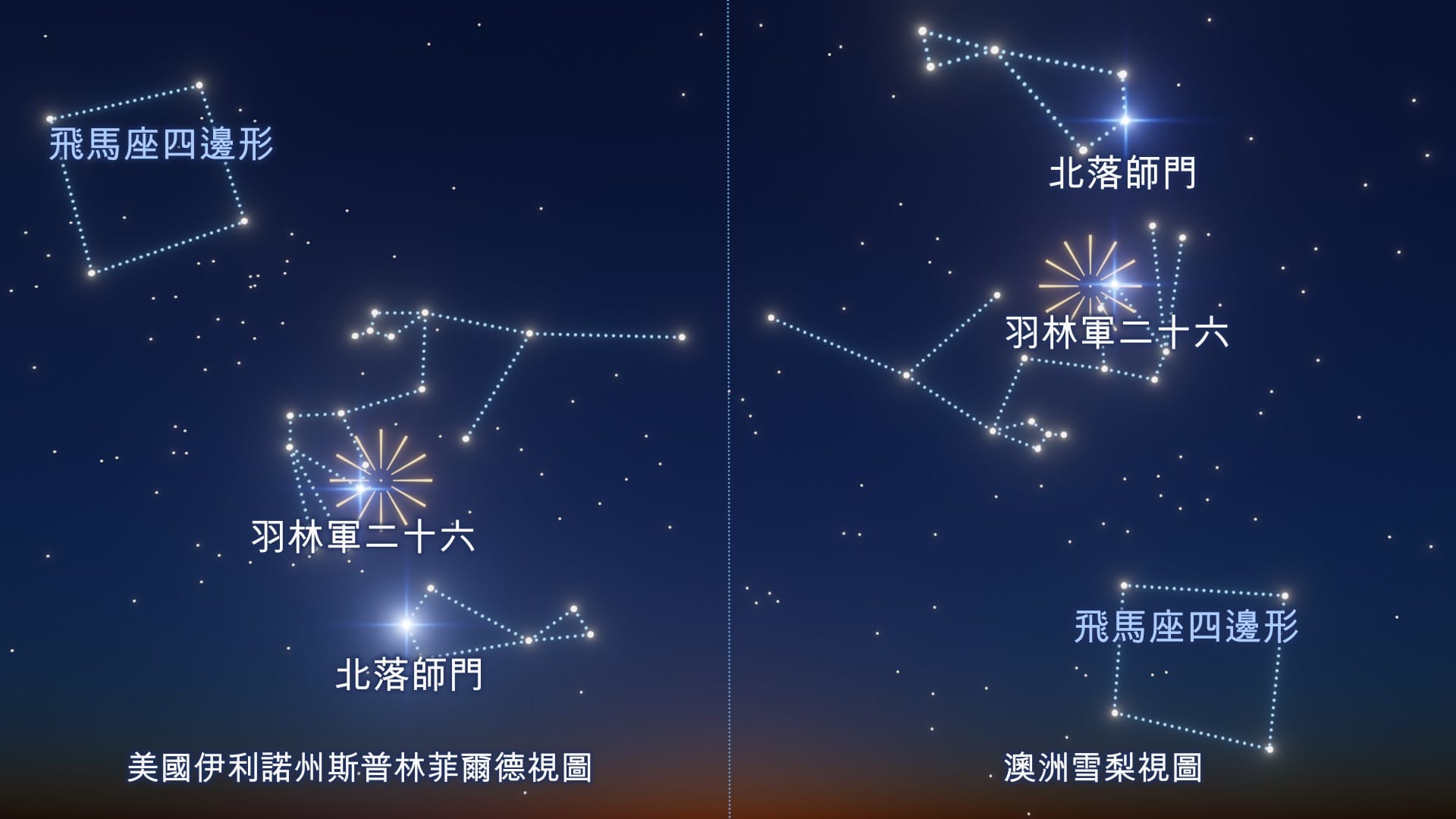 Southern Delta Aquariids’ radiant