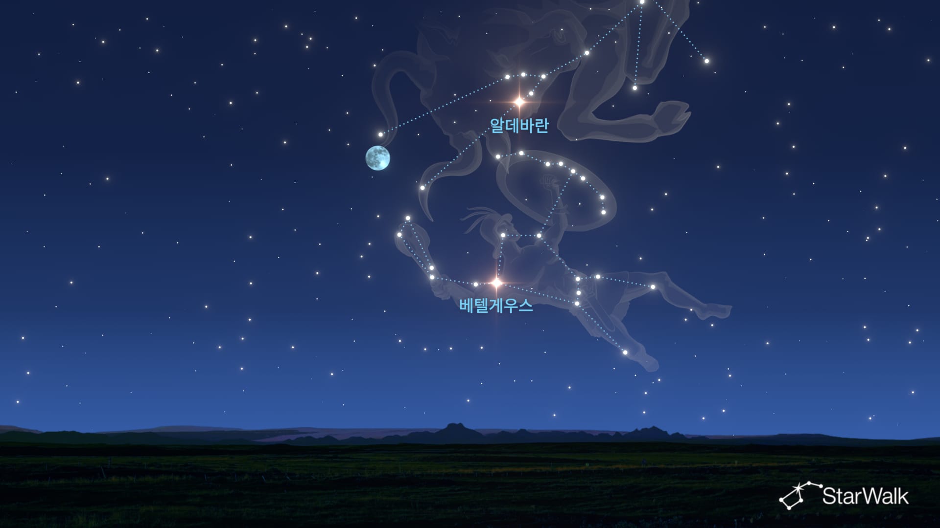 11월 천문 현상: 달·알데바란·베텔게우스