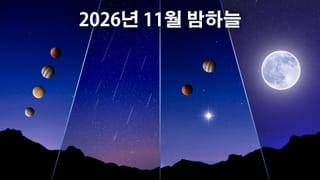 11월 천문 현상
