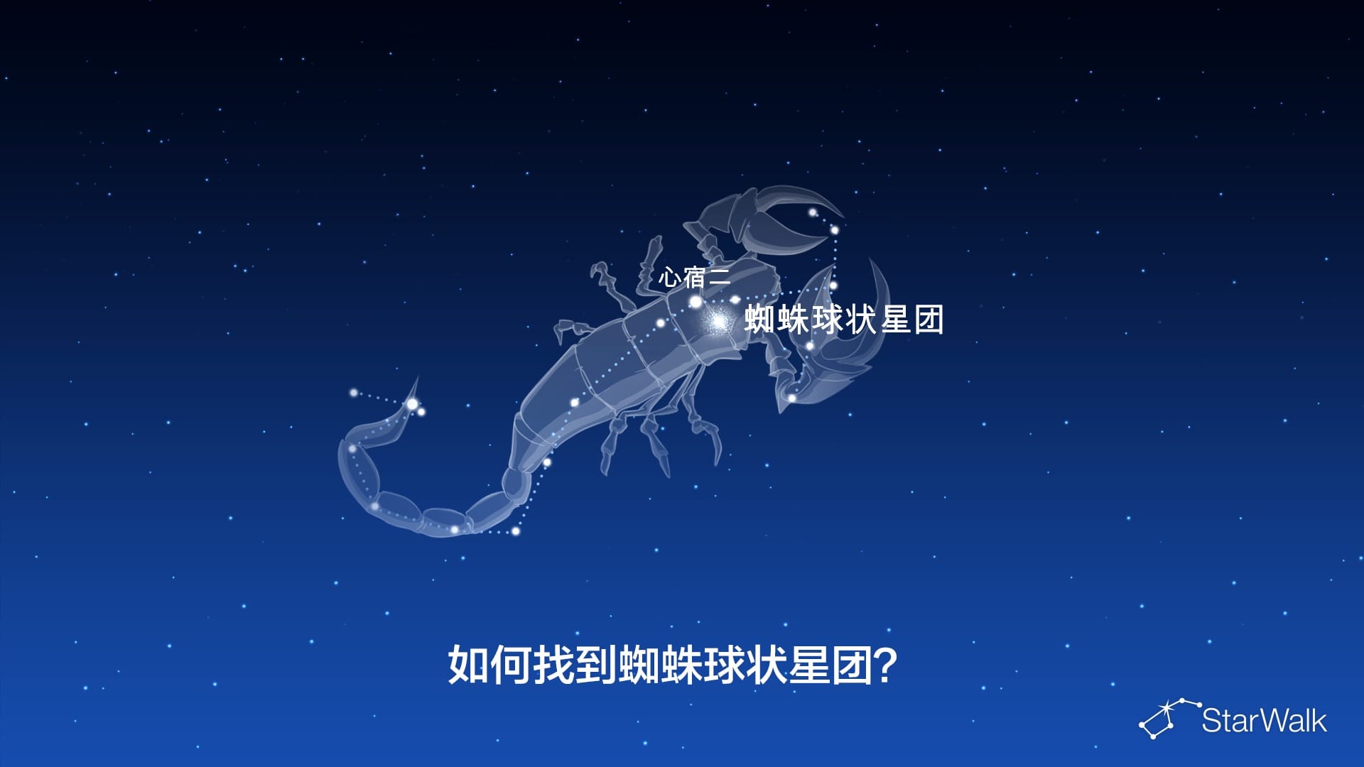 蜘蛛球状星团——如何寻找