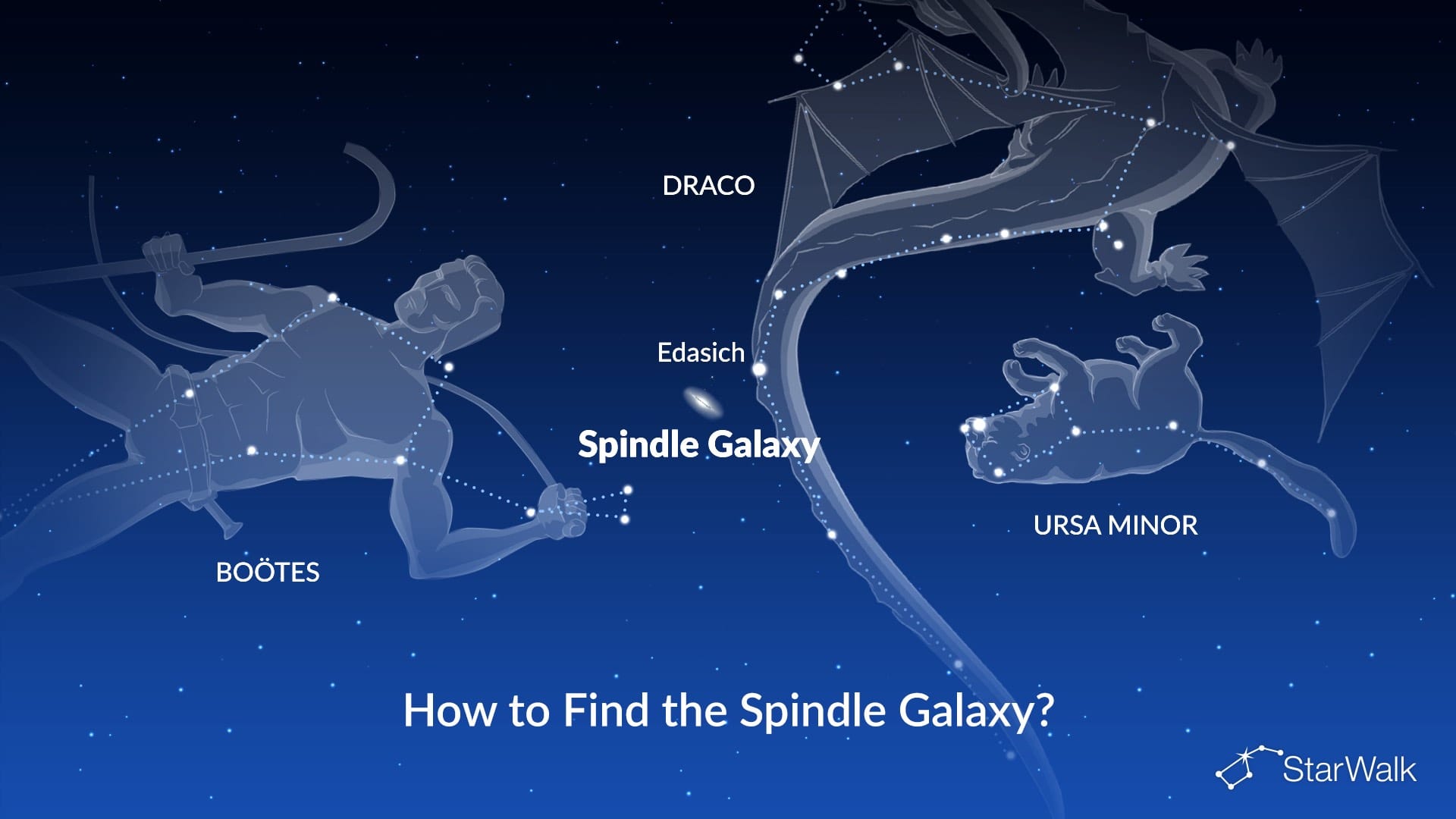 Spindle Galaxy – How to Find
