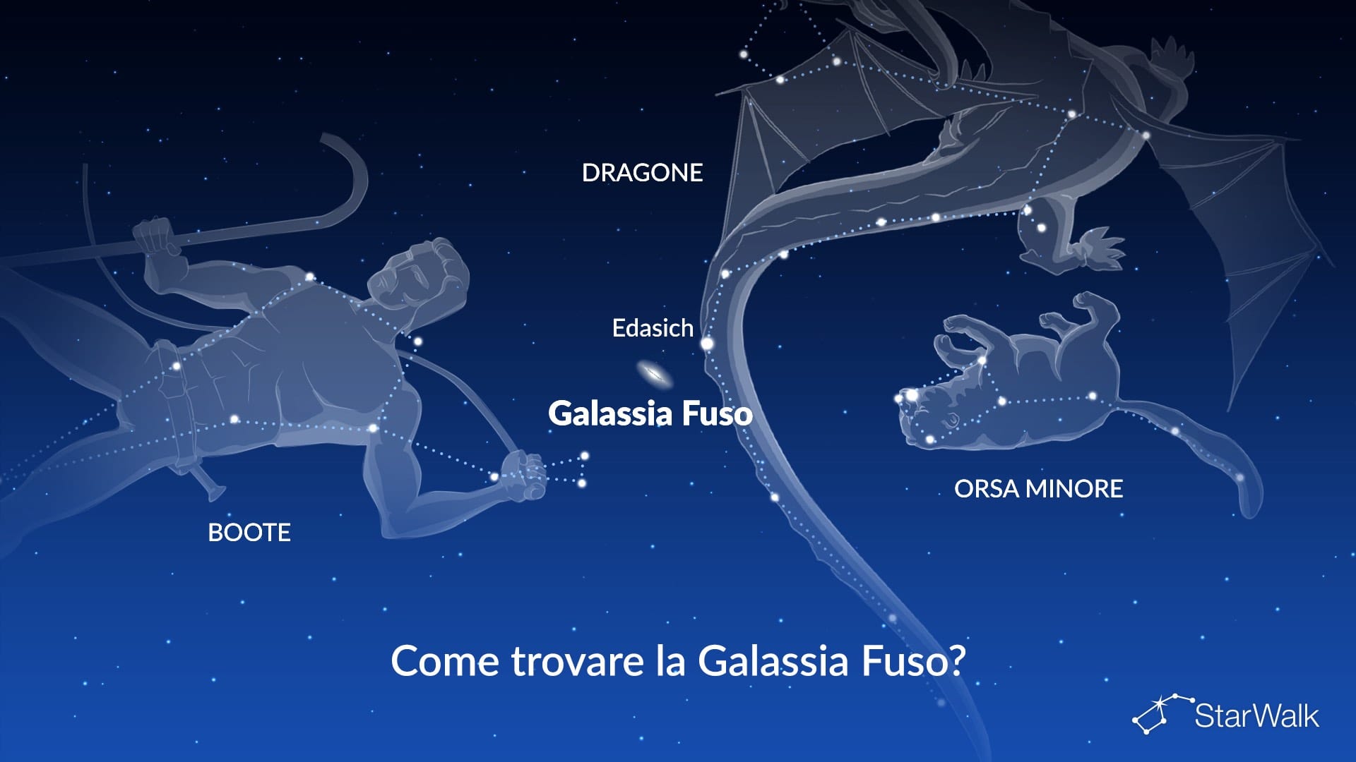Galassia Fuso — come trovarla