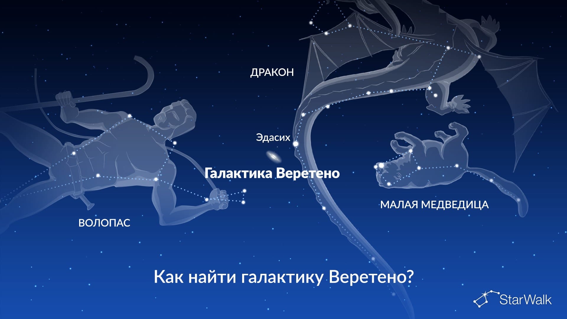 Галактика Веретено — как найти
