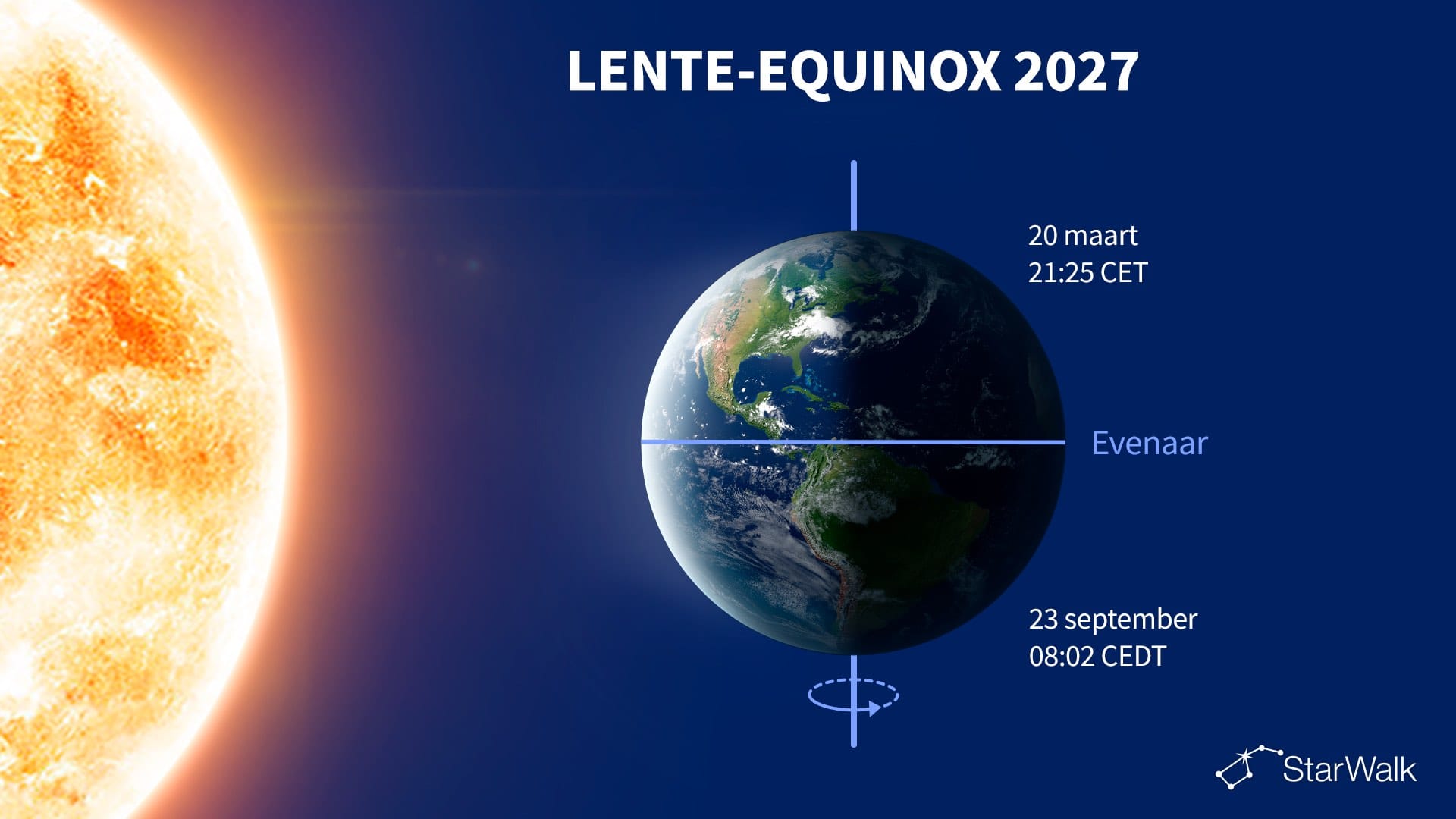 Lente-equinox 2027