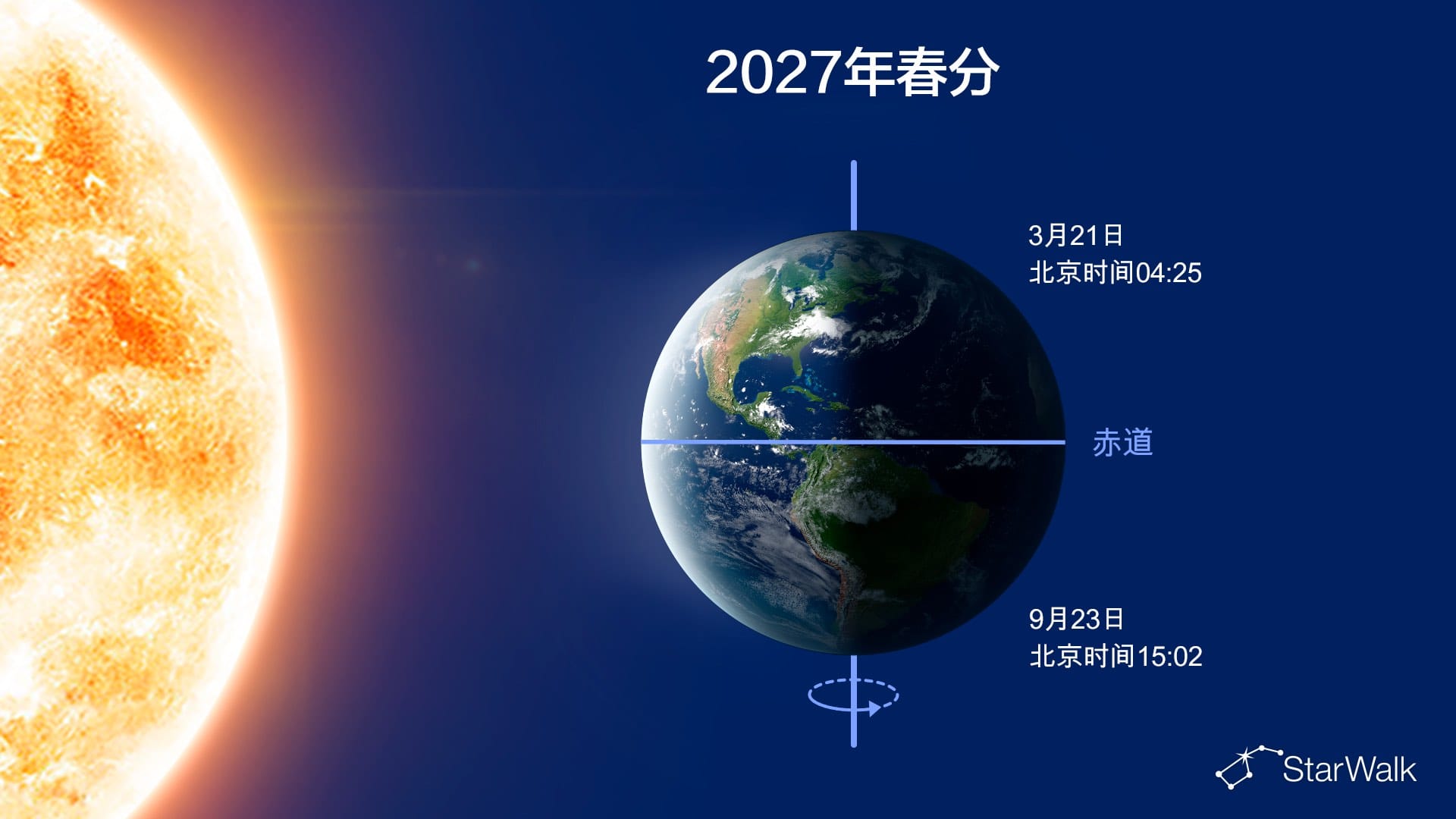 2027年春分