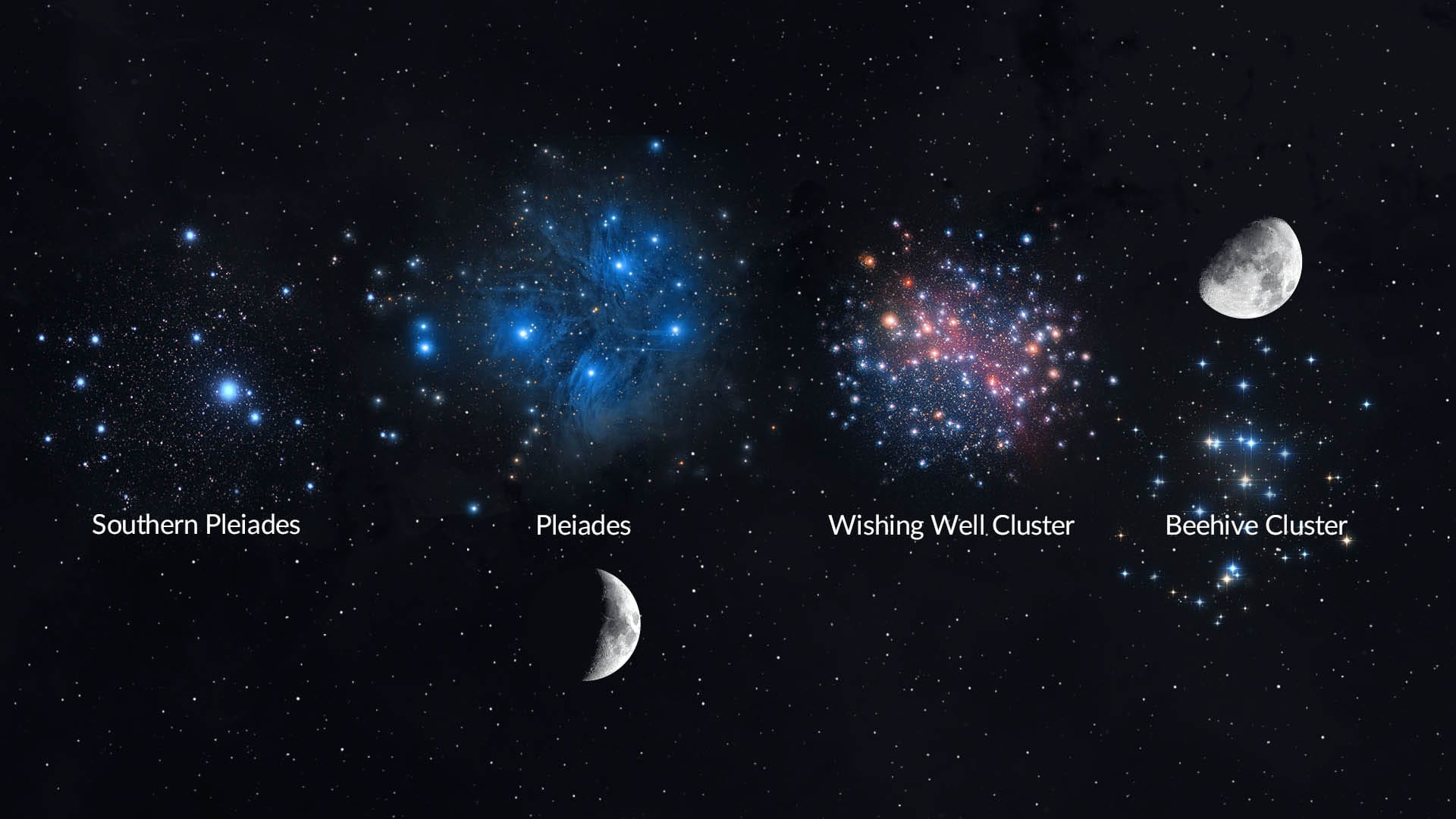 Star clusters visible in March 2022