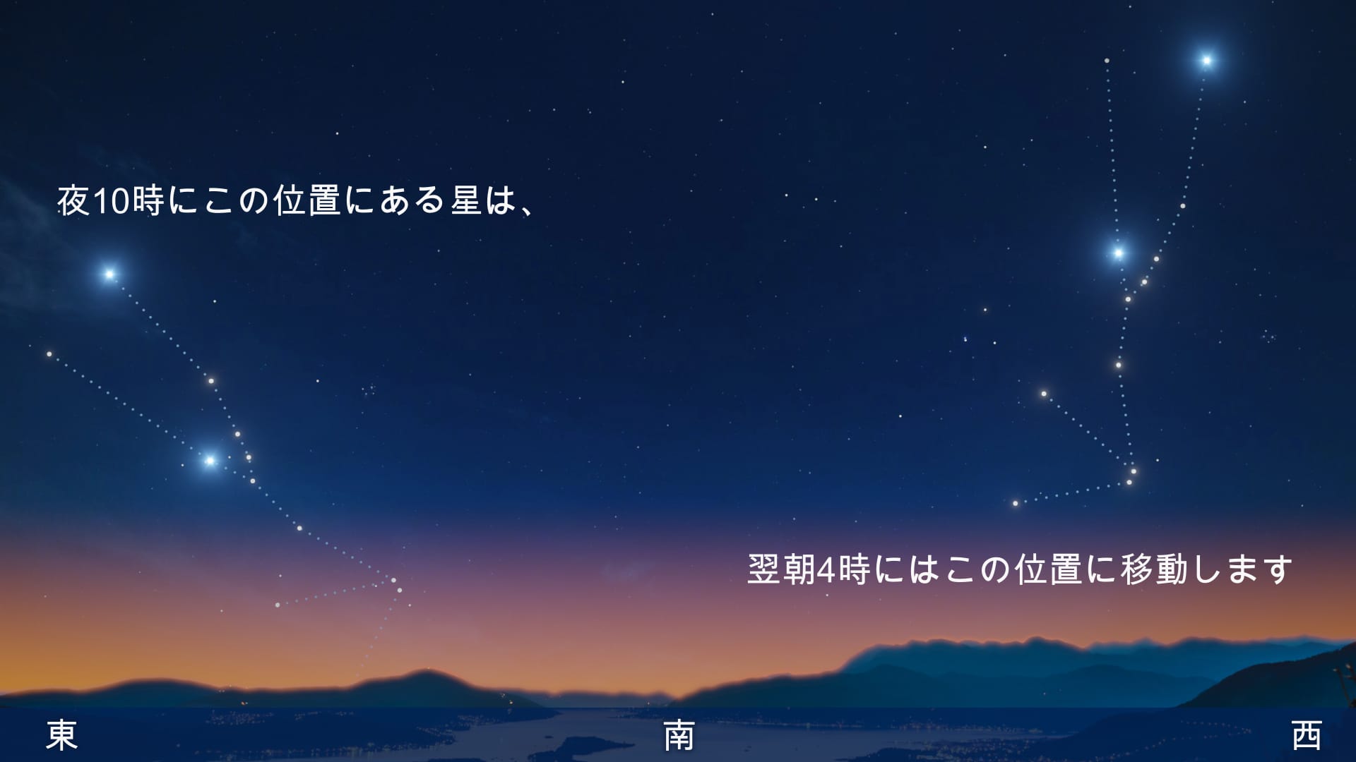 Stars' shift