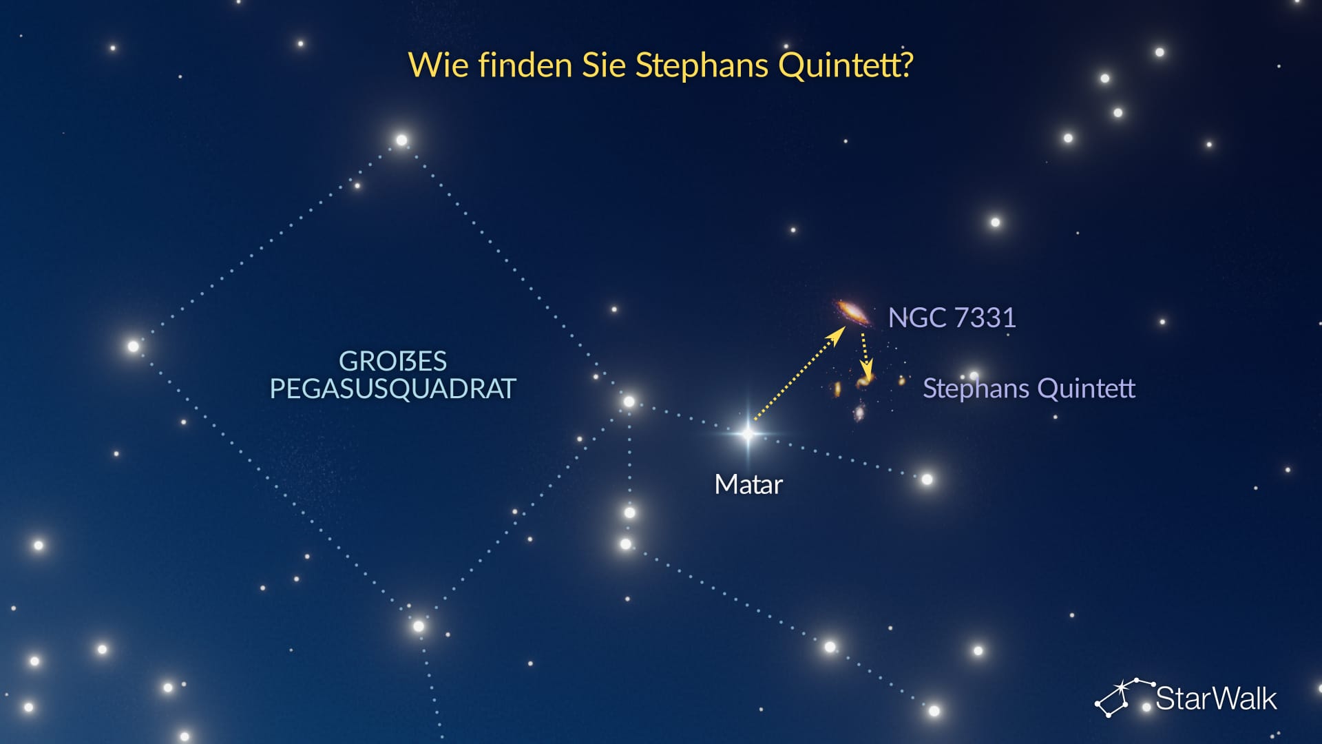 Stephans Quintett – So finden Sie es