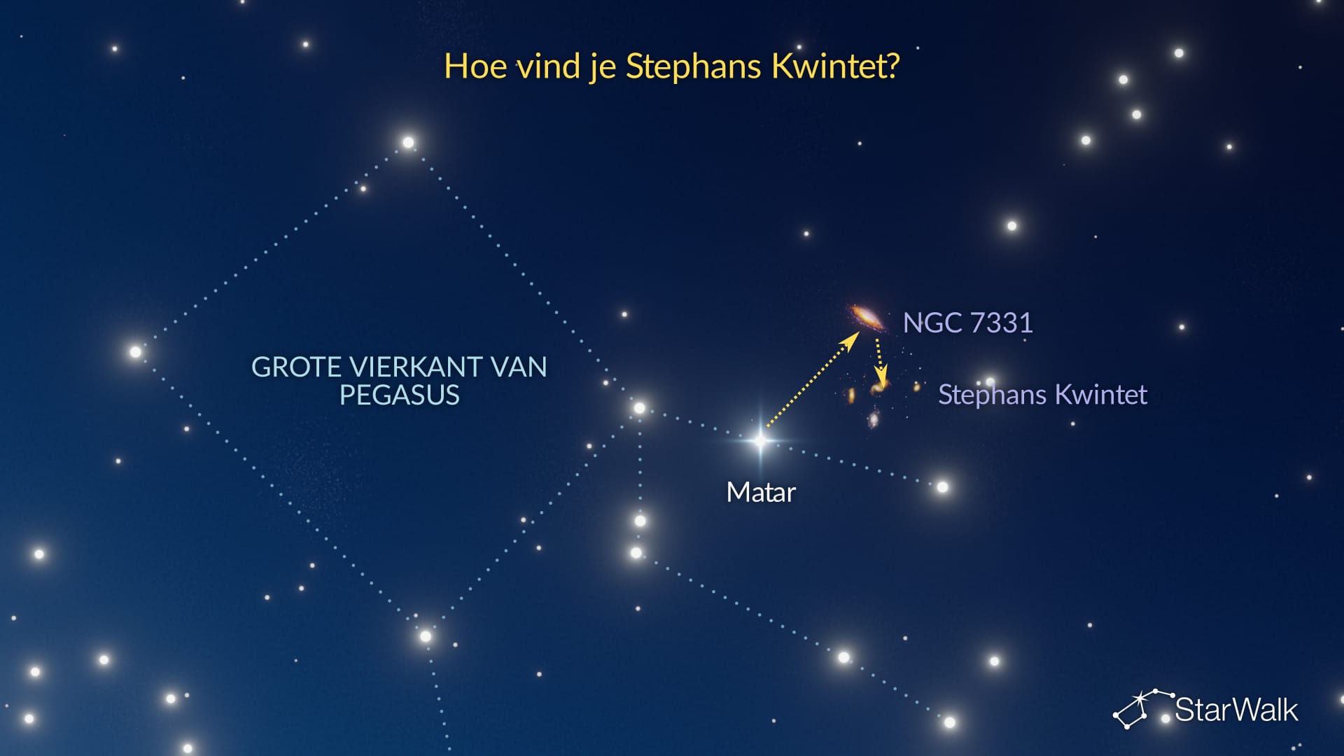 Kwintet van Stephan – Zo vind je het
