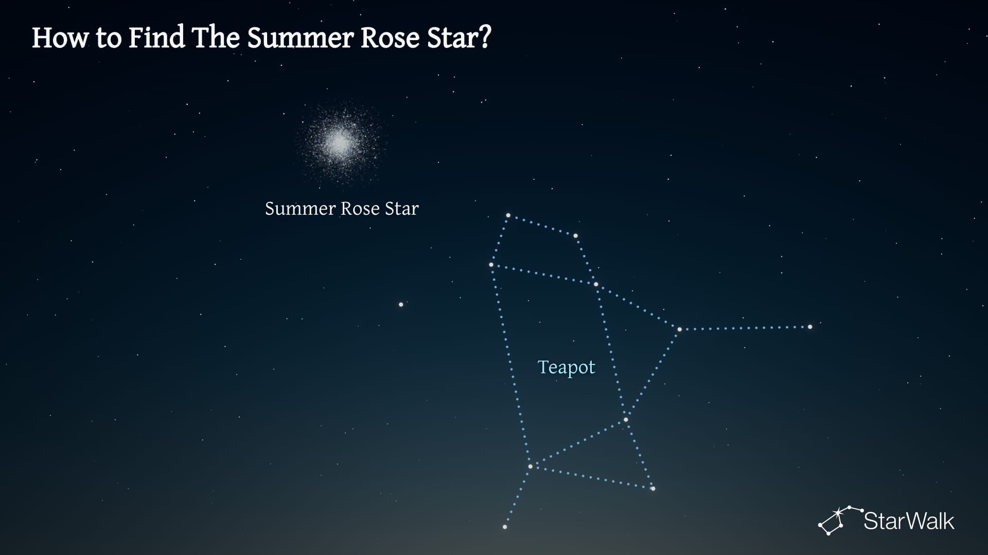 The Summer Rose Star – How to Find
