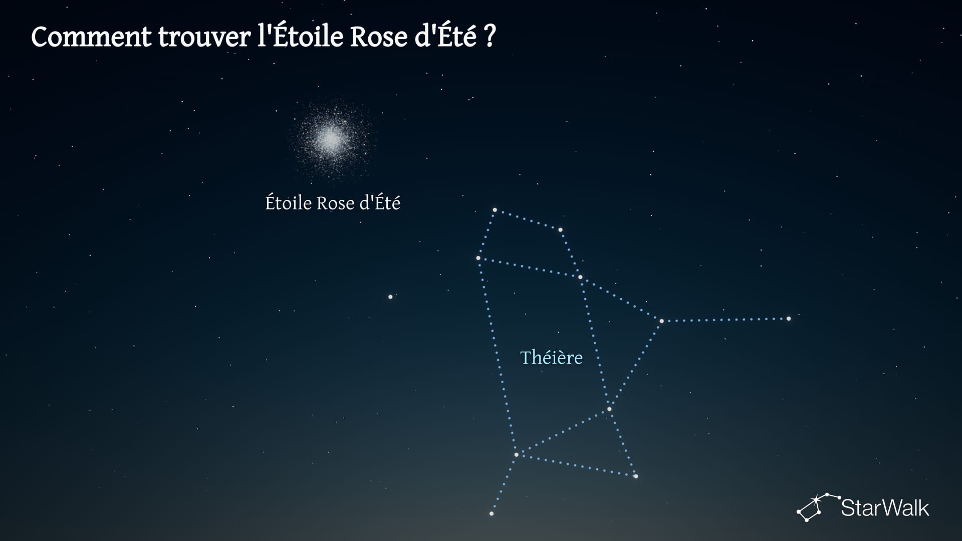 Étoile Rose d’Été — Comment la trouver