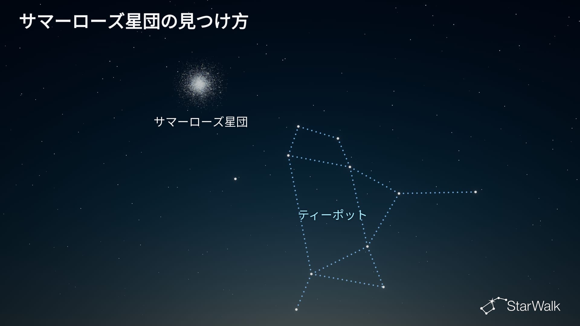 夏のバラ星団の見つけ方