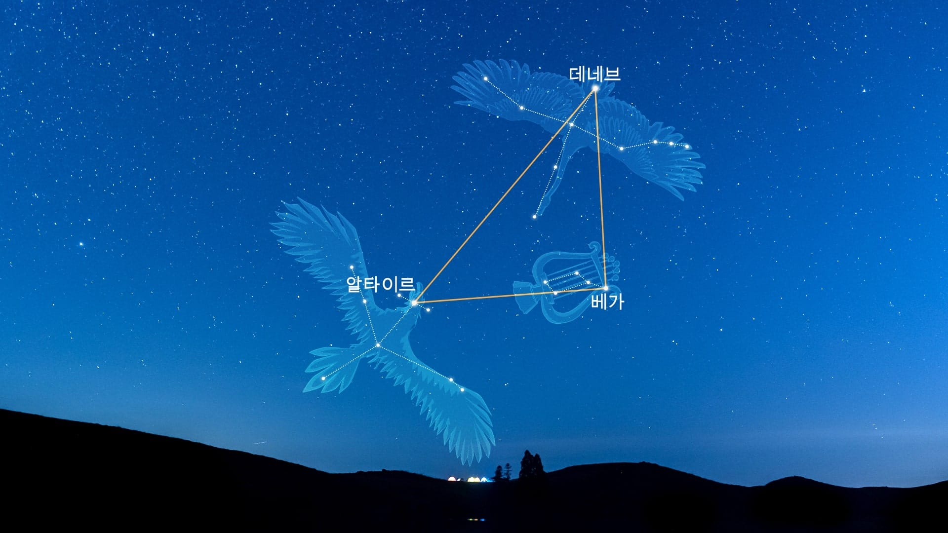 10월 하늘의 여름철 대삼각형