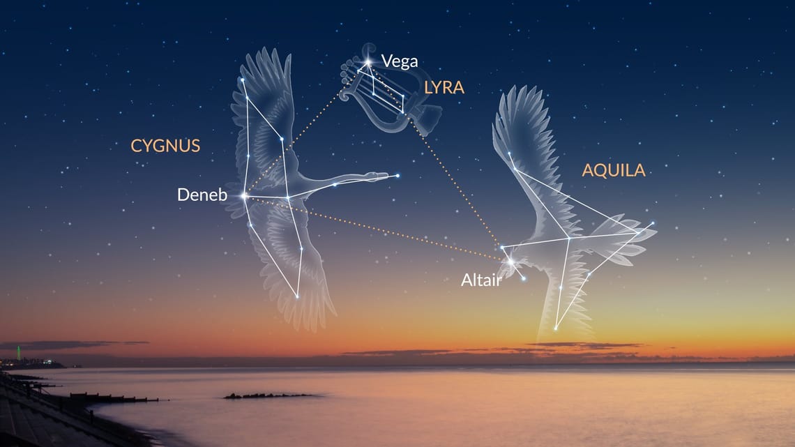 The summer triangle is now visible in the sky – here's how to spot