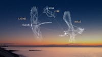 The Summer Triangle asterism