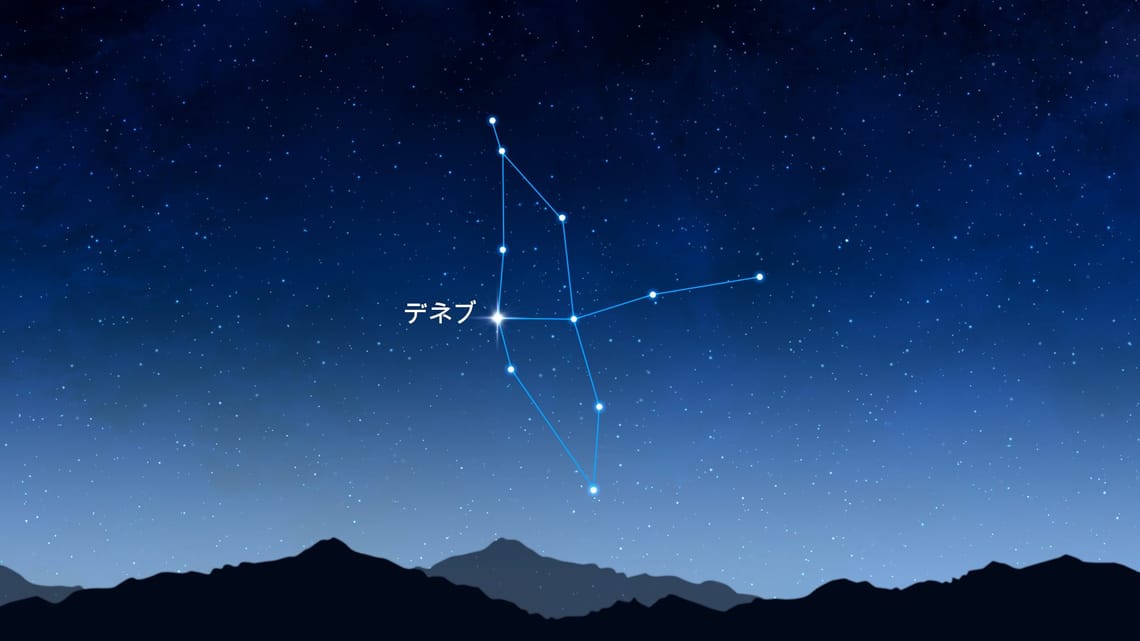夏の大三角:ベガ、デネブ、アルタイルと見つけ方