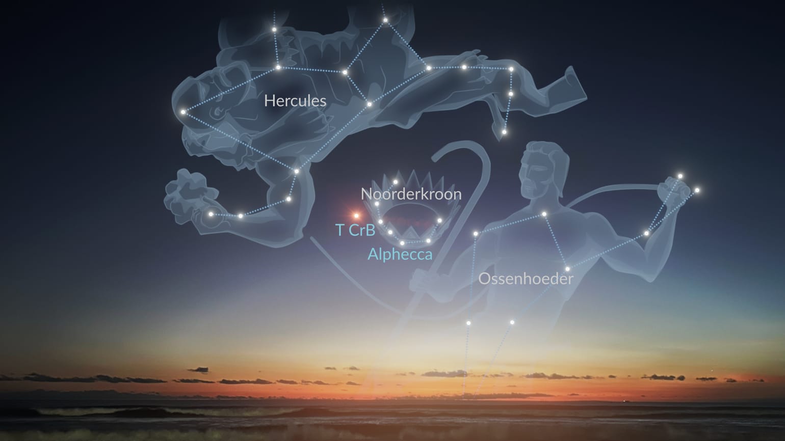 Explosiedatum van T Coronae Borealis 2025 Nova Explosie van Corona