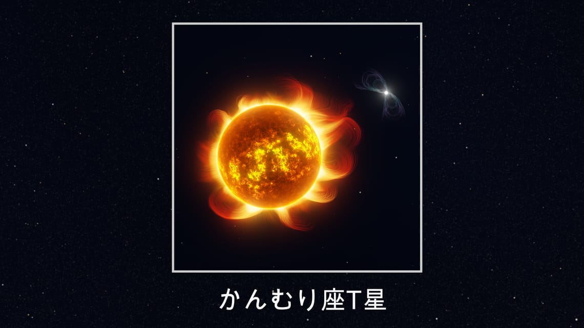 かんむり座t星 | 超新星爆発 2025 | かんむり座t星 現在 | かんむり座t