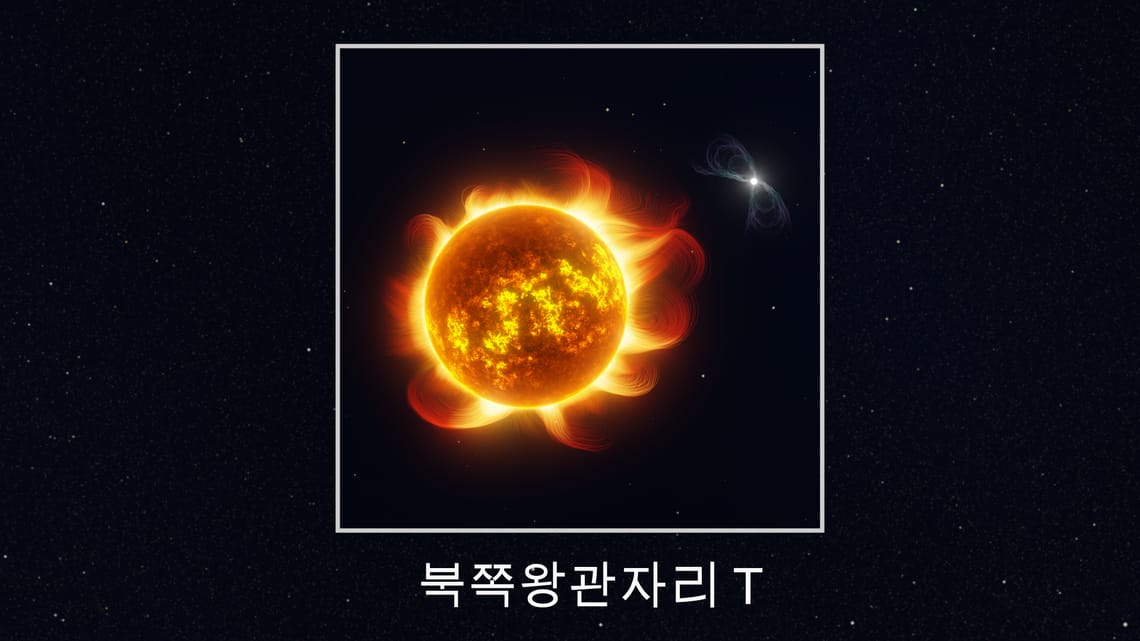 성단 | 구상성단 및 산개성단 | 성단 이름 | 프톨레마이오스 성단 위치 | 성운과 성단 | Star Walk