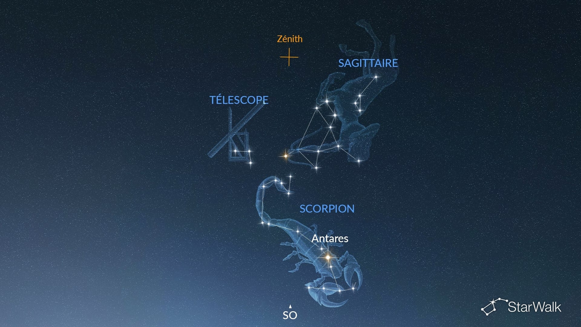 Comment trouver le Télescope dans l’hémisphère Sud