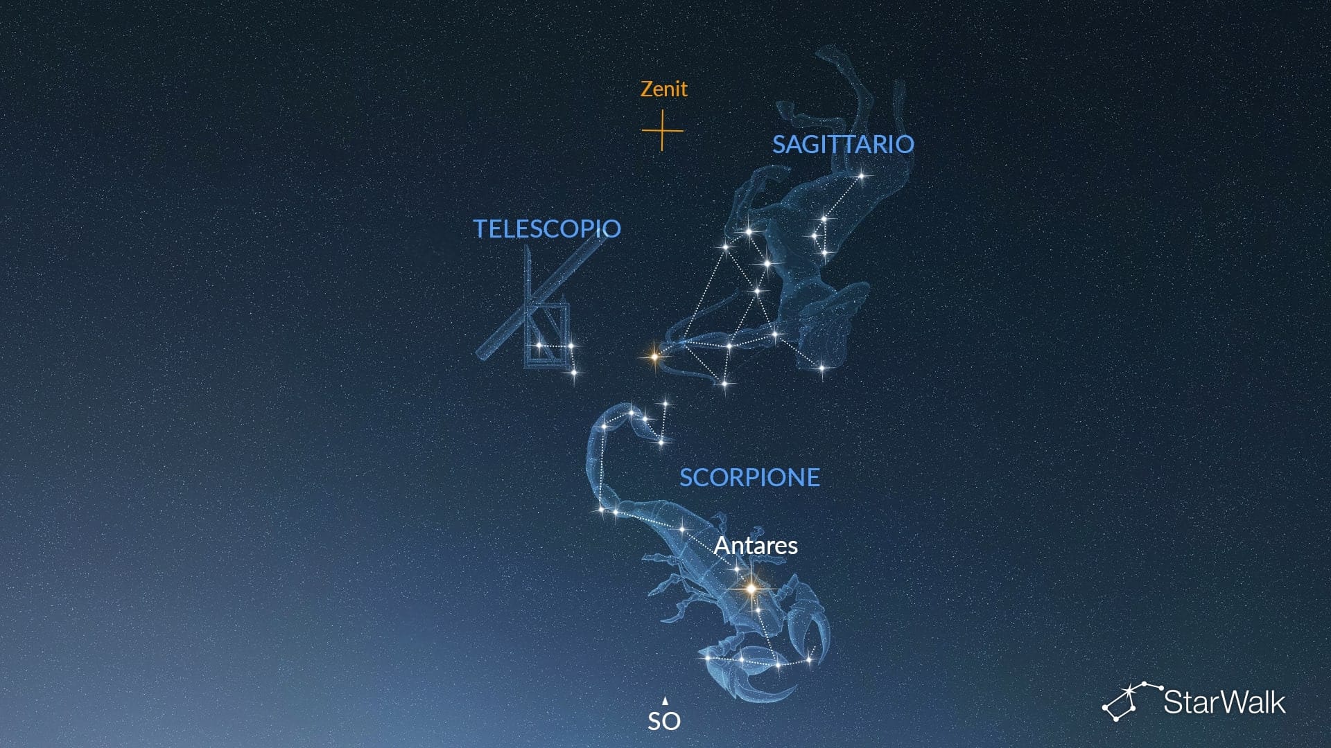 Come trovare il Telescopio nell’emisfero australe