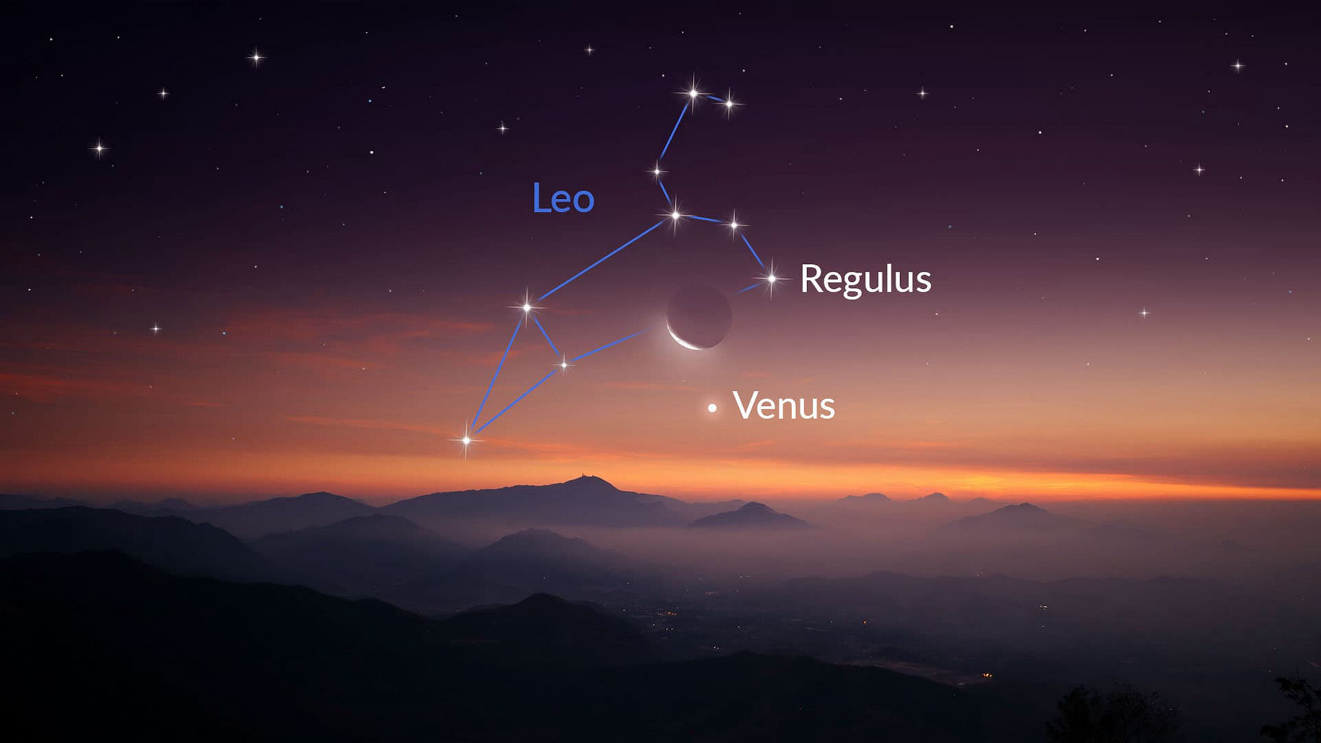 달과 금성을 쫓는 밝은 레굴루스