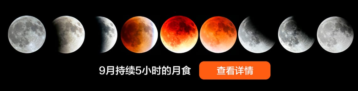 Total Lunar Eclipse September 7-8, 2025