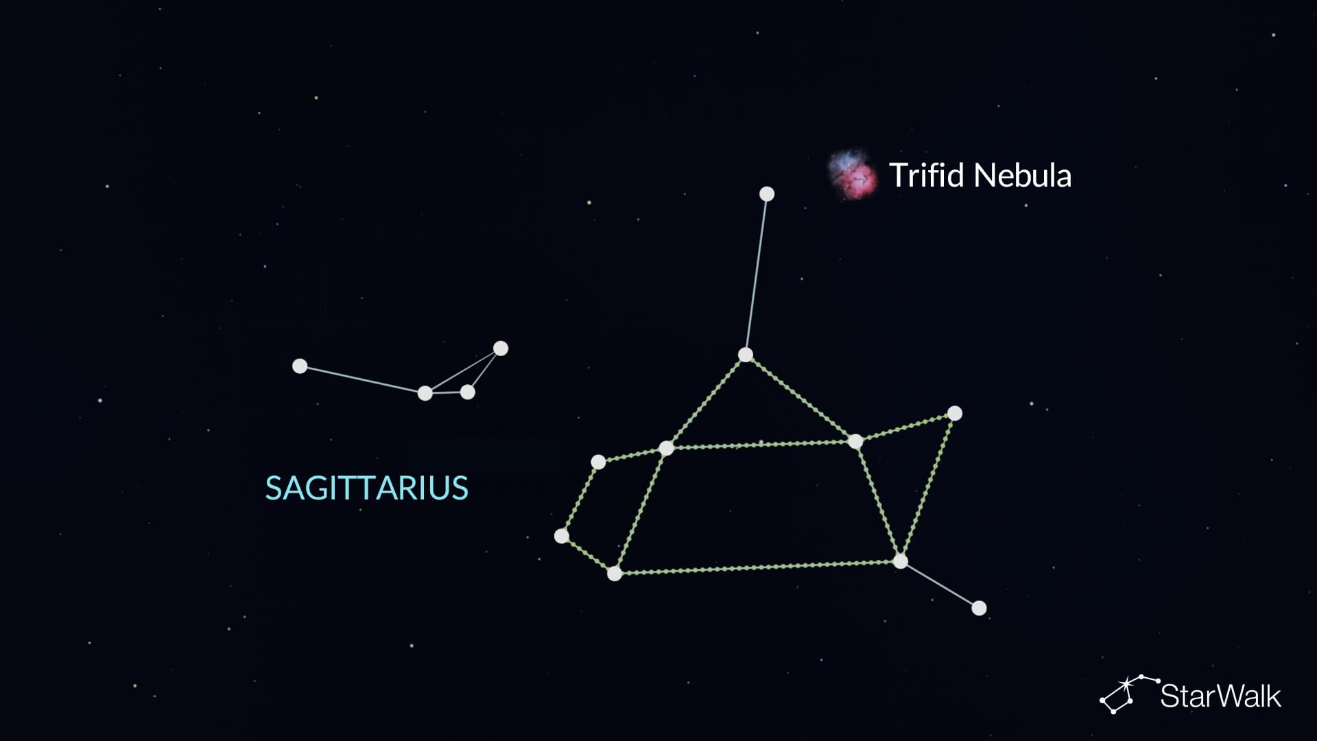 Trifid Nebula in Sagittarius