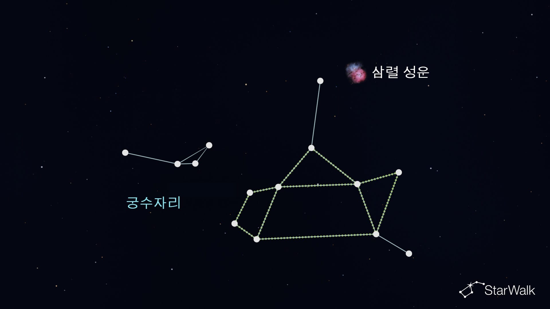 궁수자리의 삼렬 성운