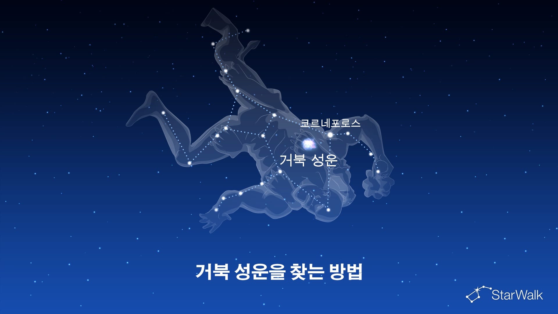 거북 성운 – 찾는 방법