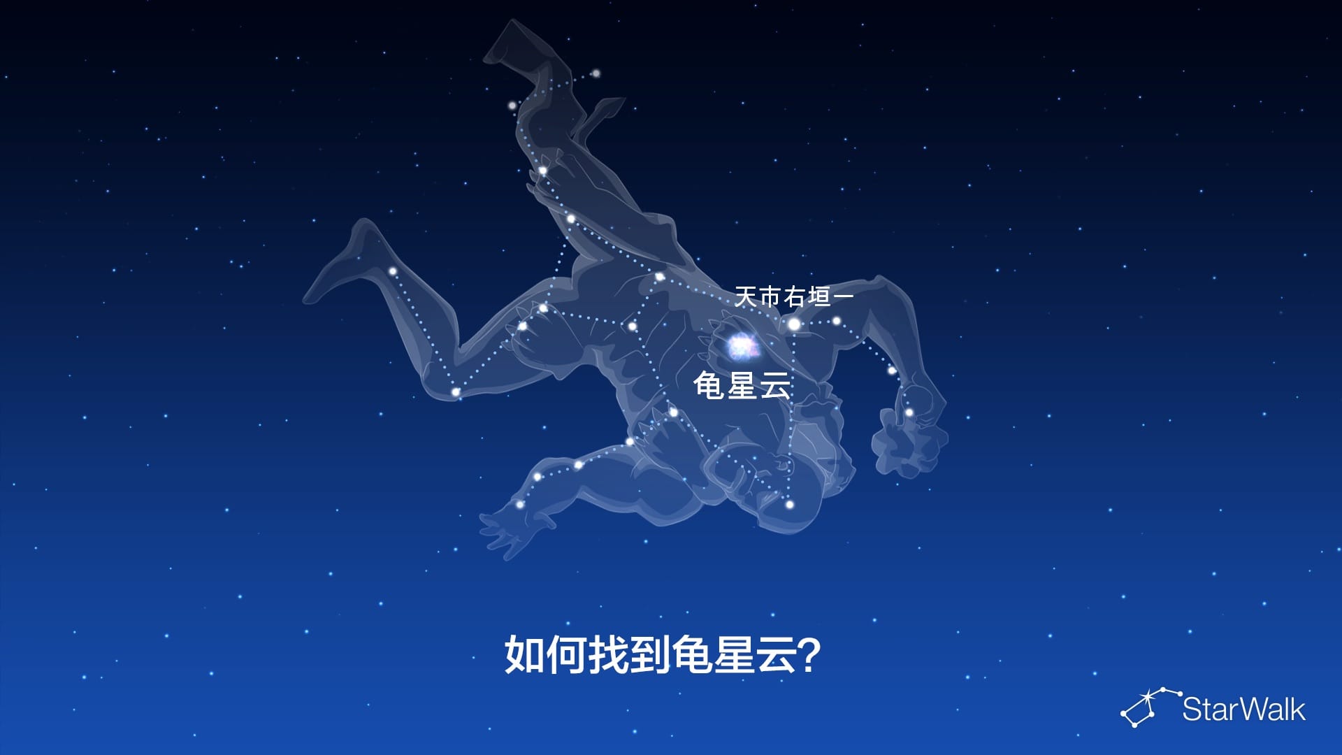 海龟星云——如何寻找