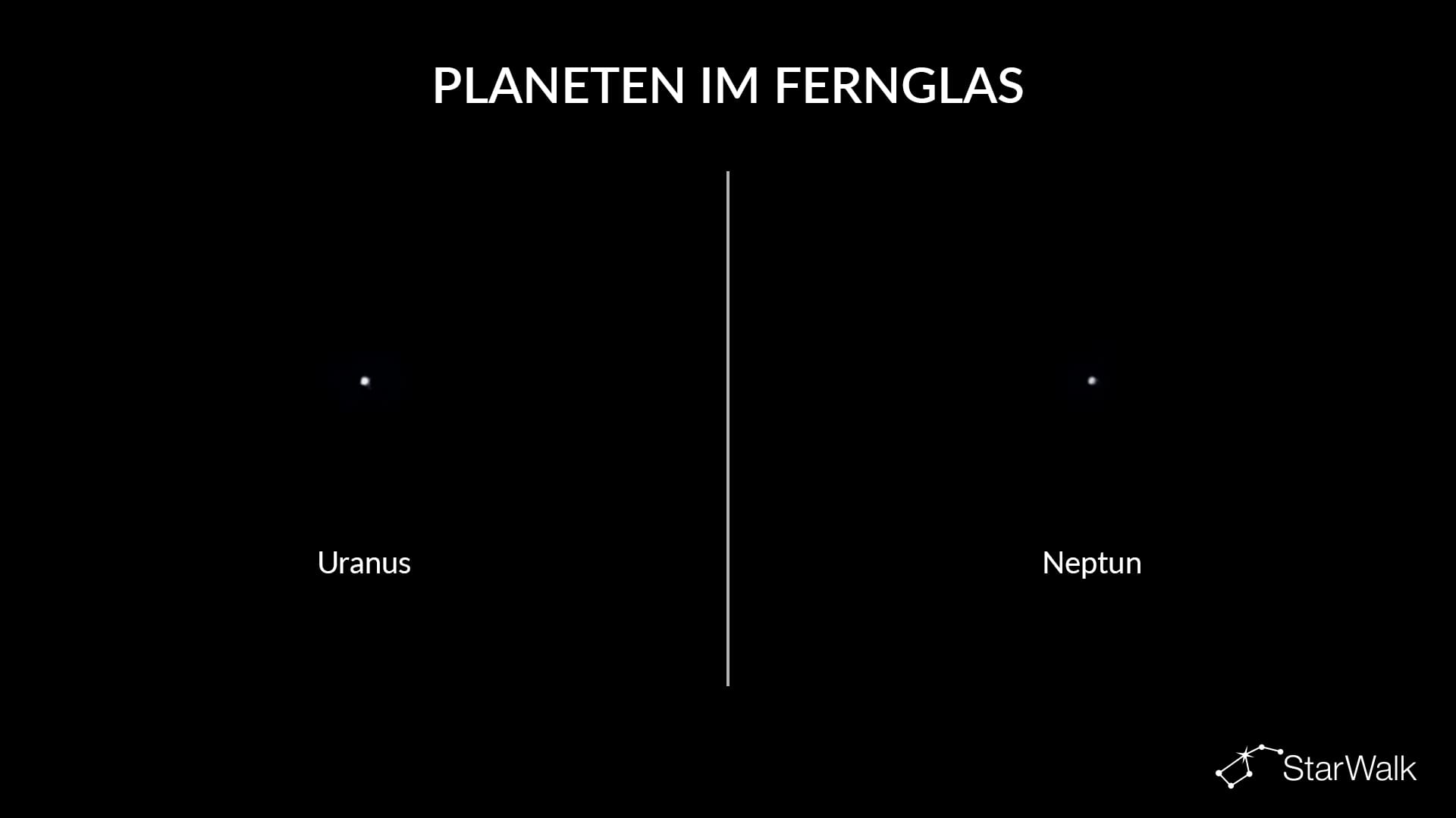 Uranus und Neptun durch das Fernglas