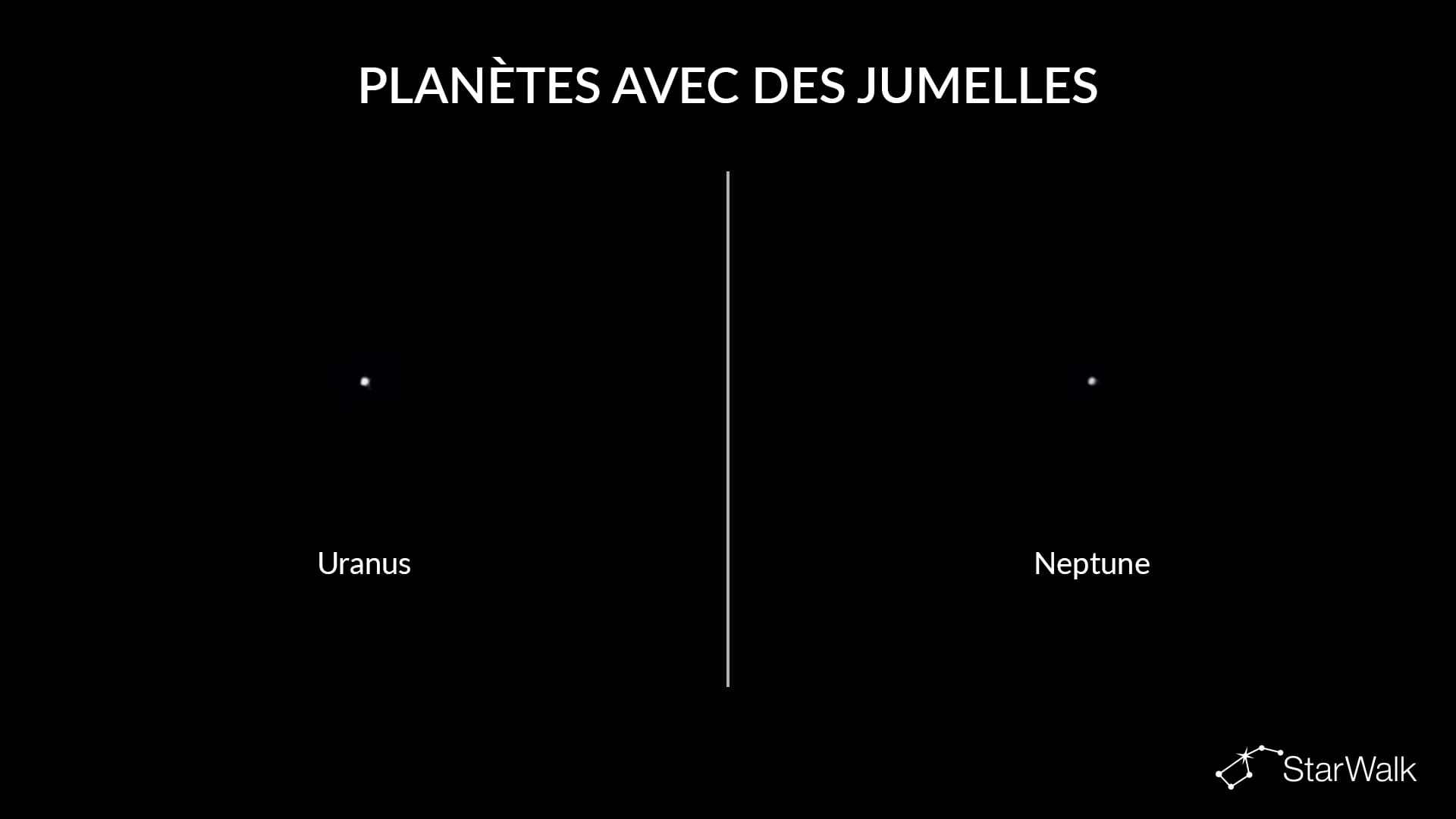 Uranus et Neptune avec des jumelles