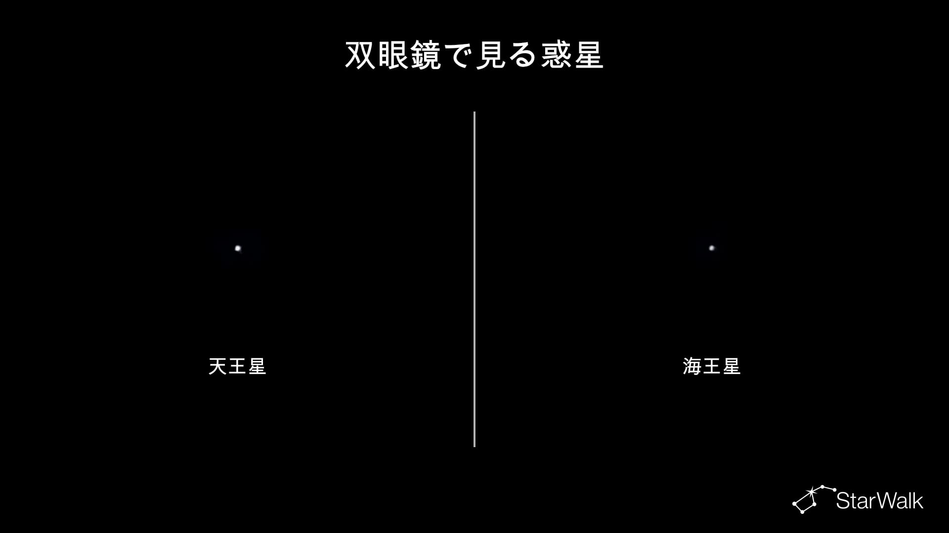 双眼鏡で見る天王星と海王星