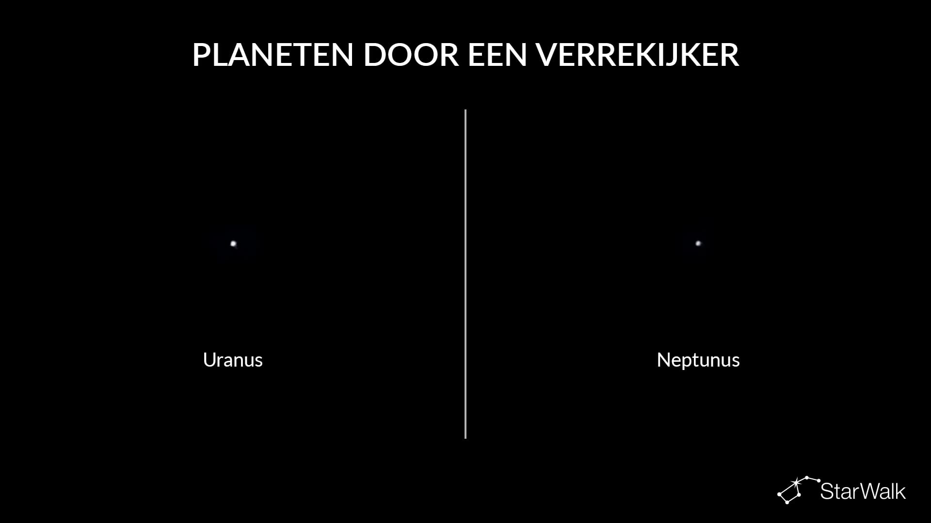 Uranus en Neptunus door een verrekijker